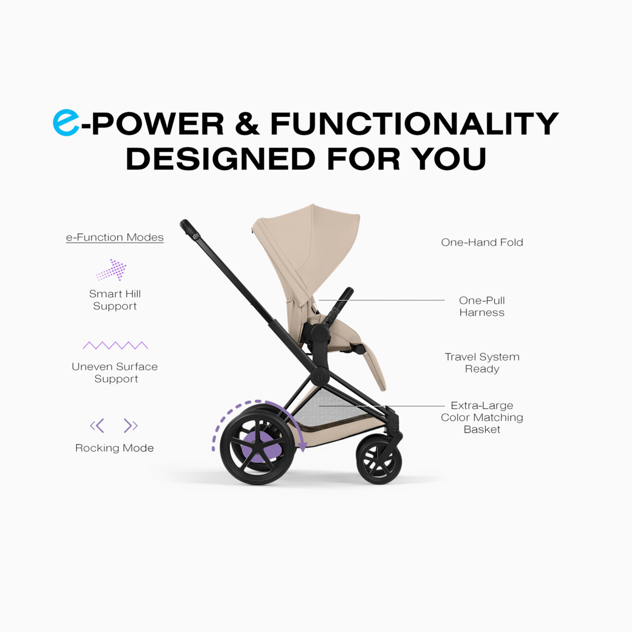 Cybex ePRIAM + CLOUD T + PRIAM Fold Lux Travel System - Cozy Beige.