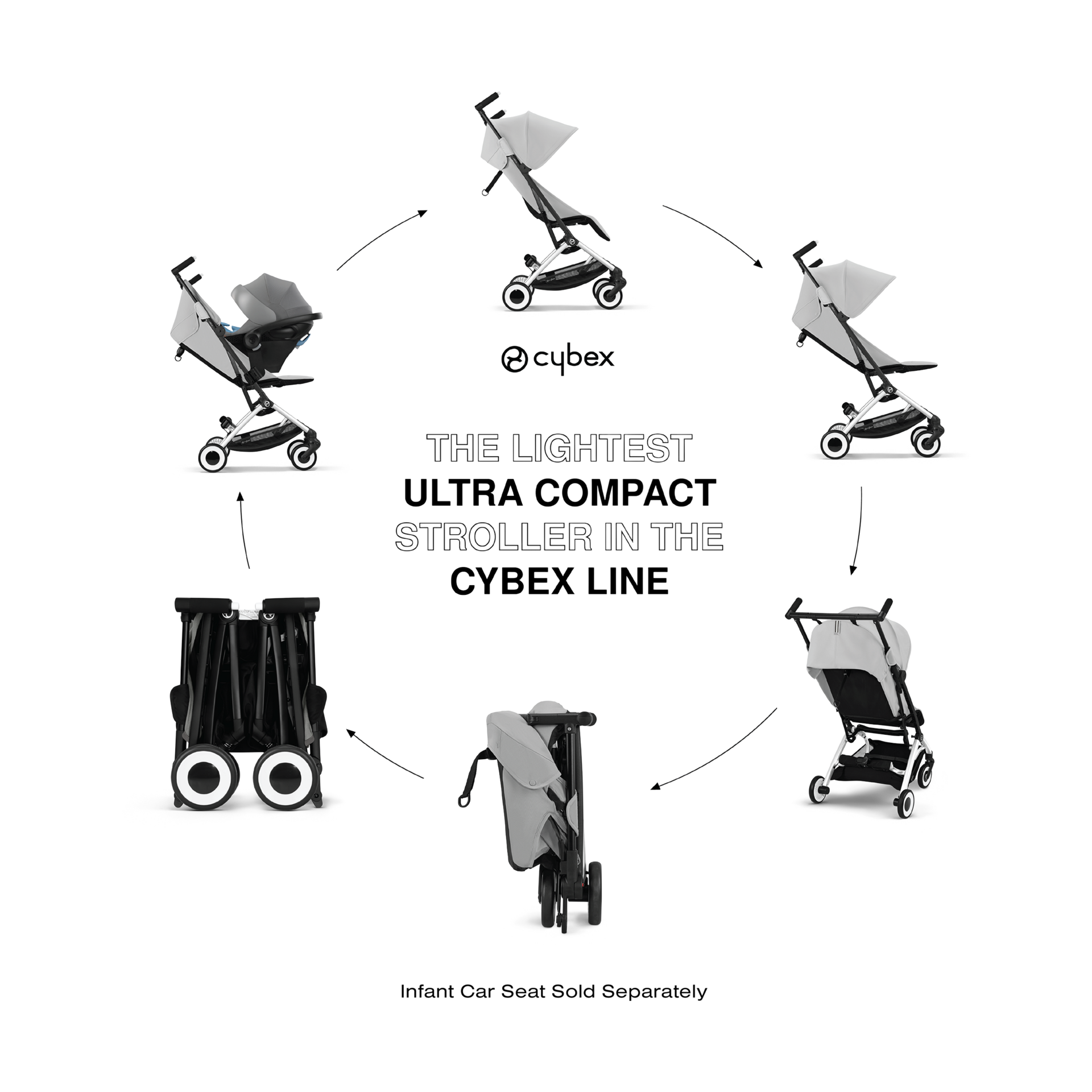 Cybex Libelle 2 Ultra-Compact Lightweight Travel Stroller - Fog Grey.