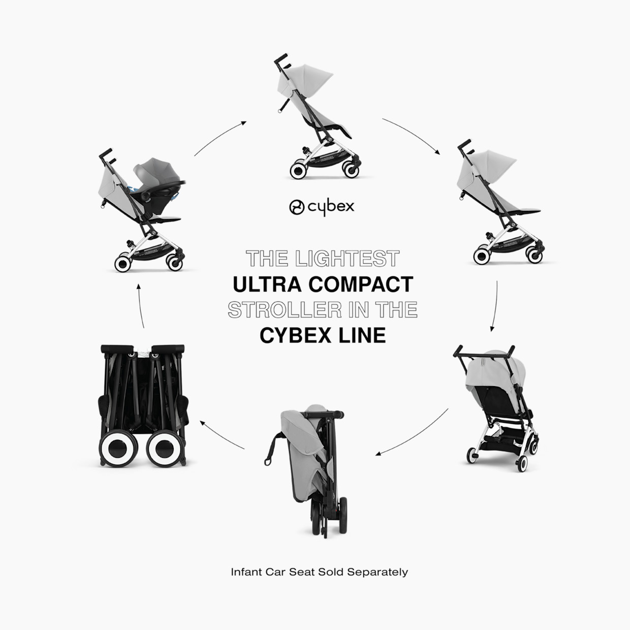 Cybex Libelle 2 Ultra-Compact Lightweight Travel Stroller - Fog Grey.