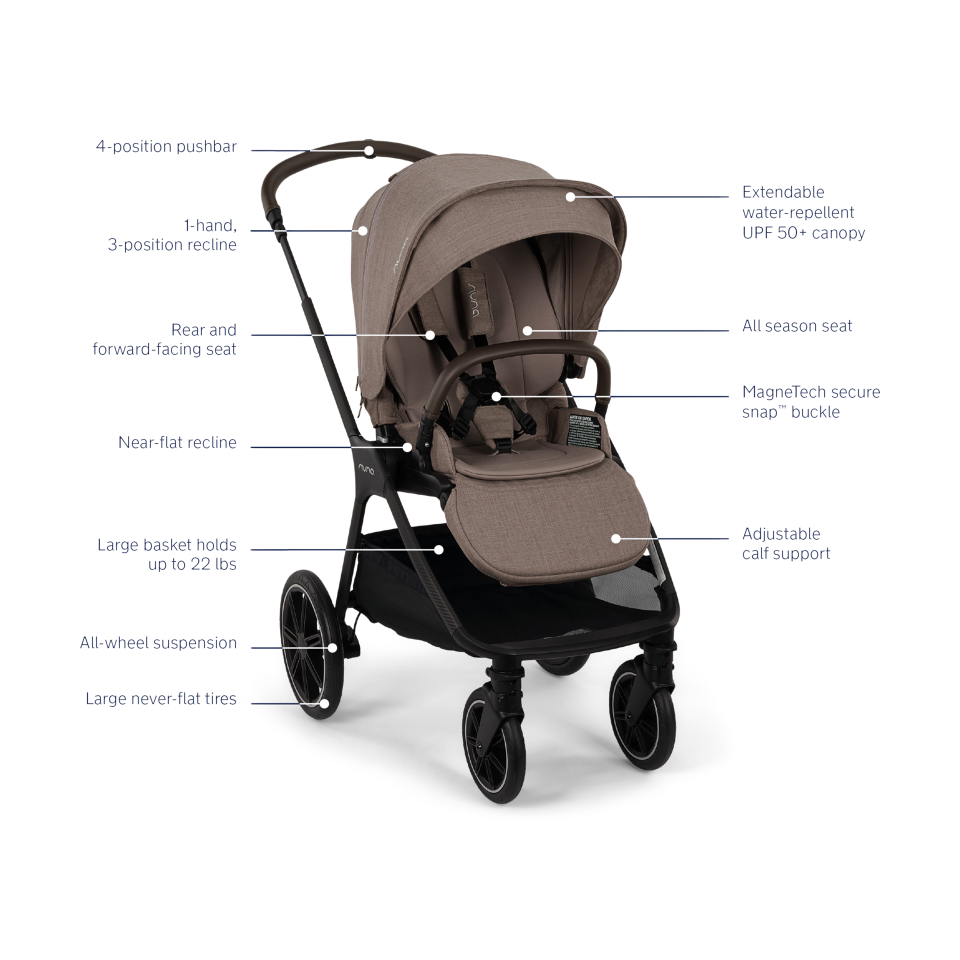 Product Image 3.