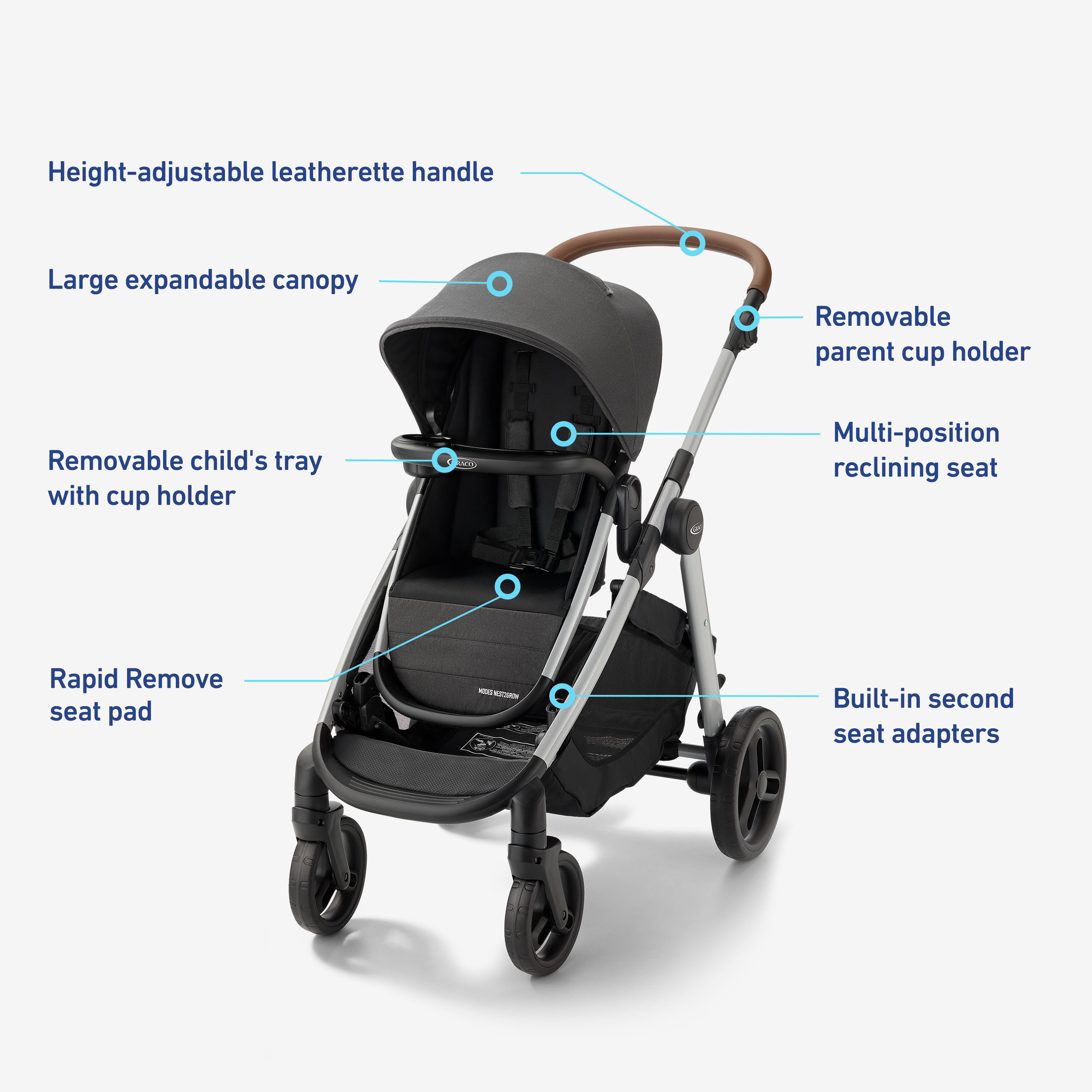 Graco Modes Nest2Grow DLX Travel System - Riordan.
