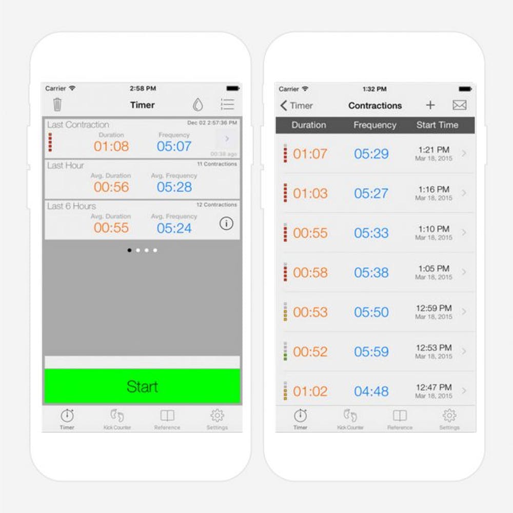 contraction timing app