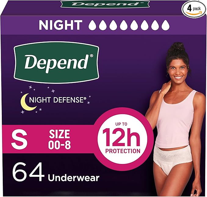 Night Defense Adult Incontinence & Postpartum Bladder Leak Underwear.