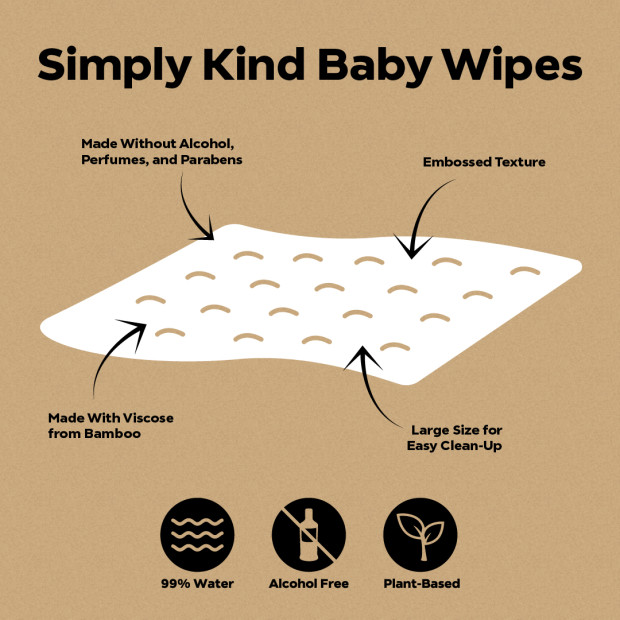 DYPER Bamboo Viscose Baby Wipes - 1080.