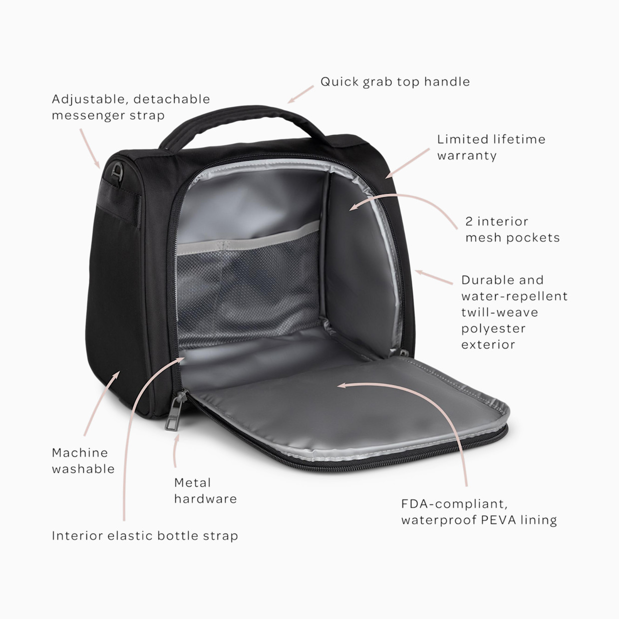 JUJUBE The Insulated Bottle Bag - Black Out.