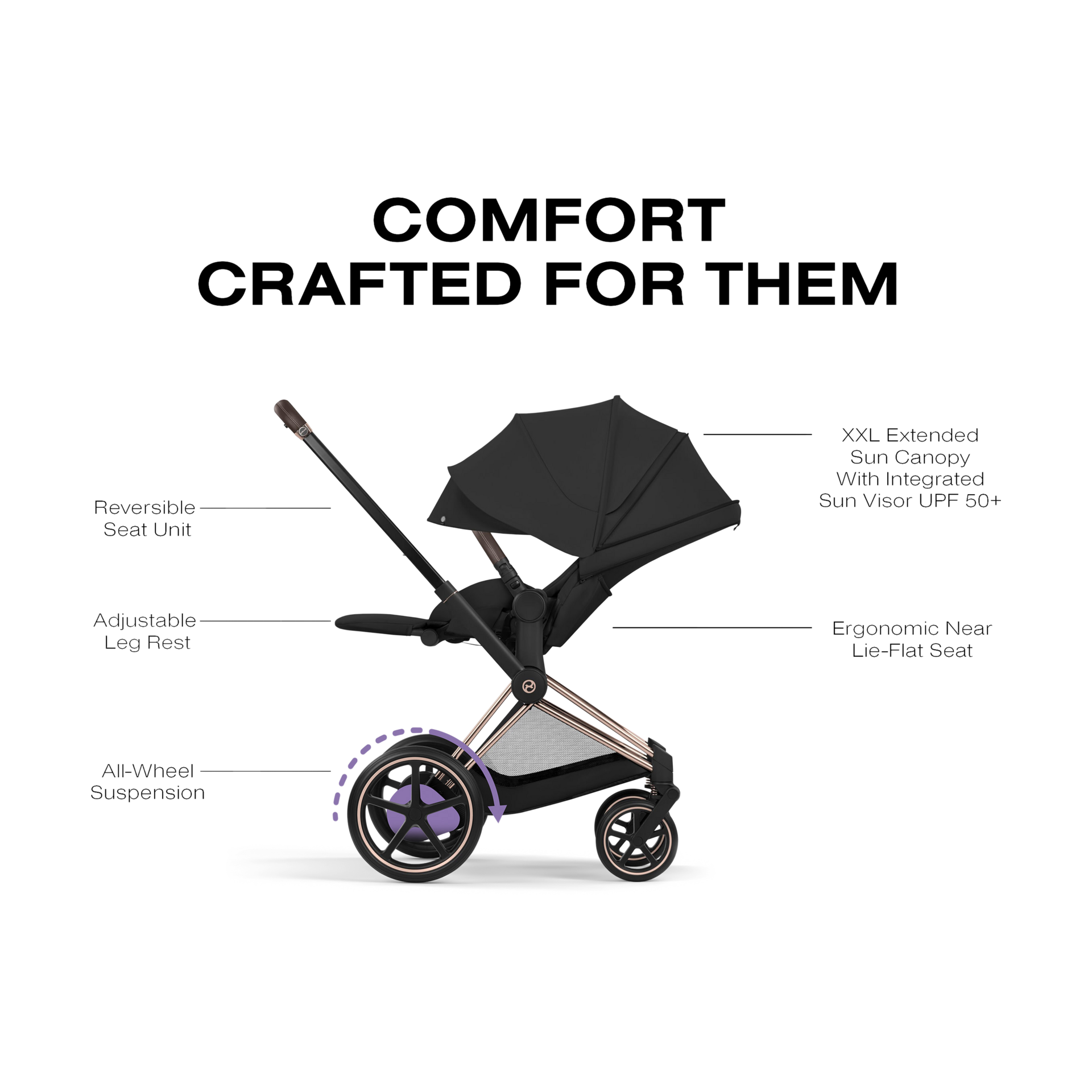 Cybex e-PRIAM Stroller + CLOUD T Infant Car Seat Travel System - Sepia Black.