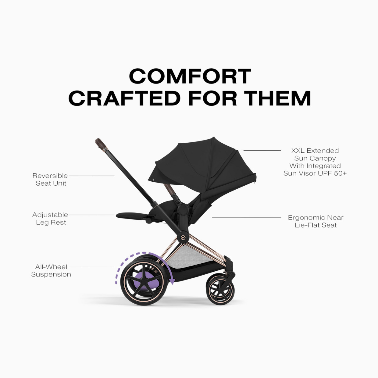Cybex e-PRIAM Stroller + CLOUD T Infant Car Seat Travel System - Sepia Black.