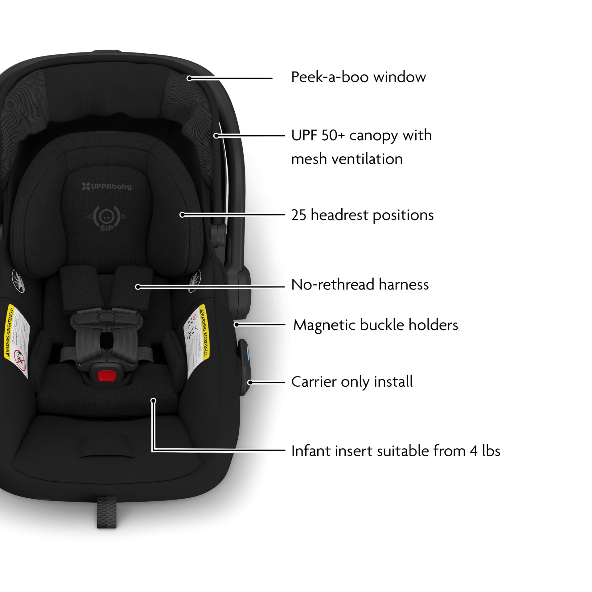 Product Image 5.