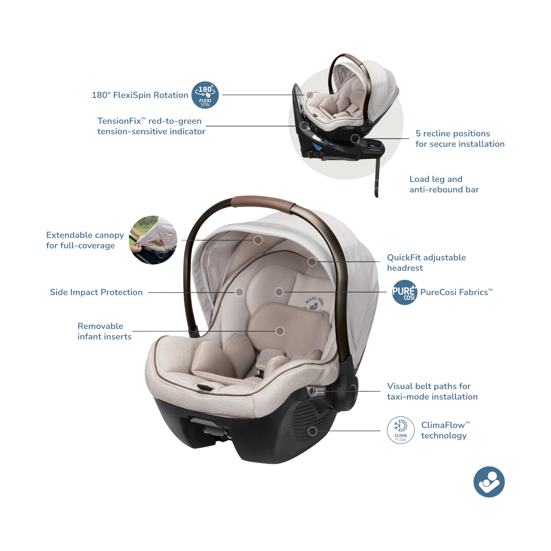 Maxi-Cosi Peri 180 Rotating Infant Car Seat.