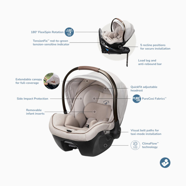 Maxi-Cosi Peri 180 Rotating Infant Car Seat.