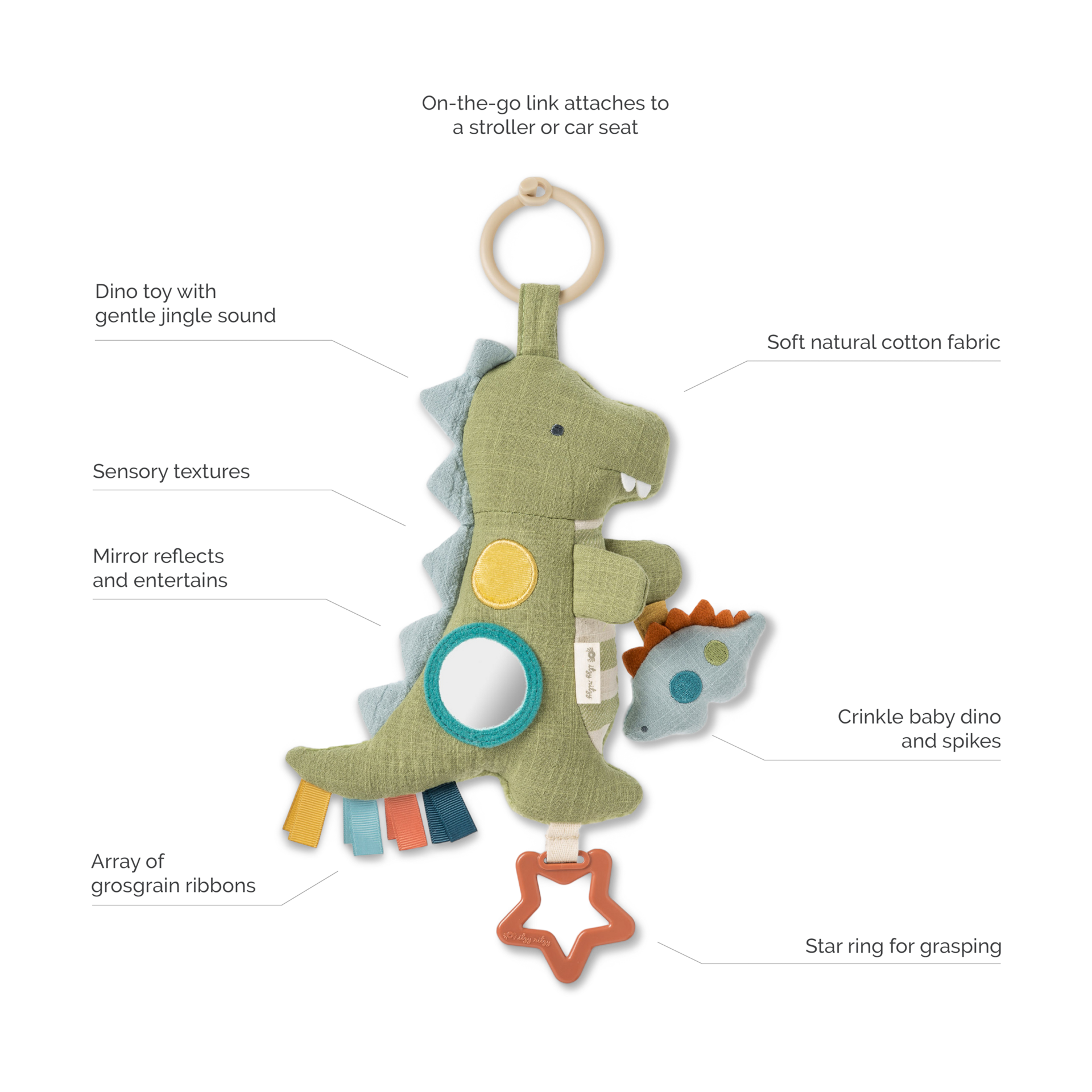 Itzy Ritzy Bitzy Traveler.