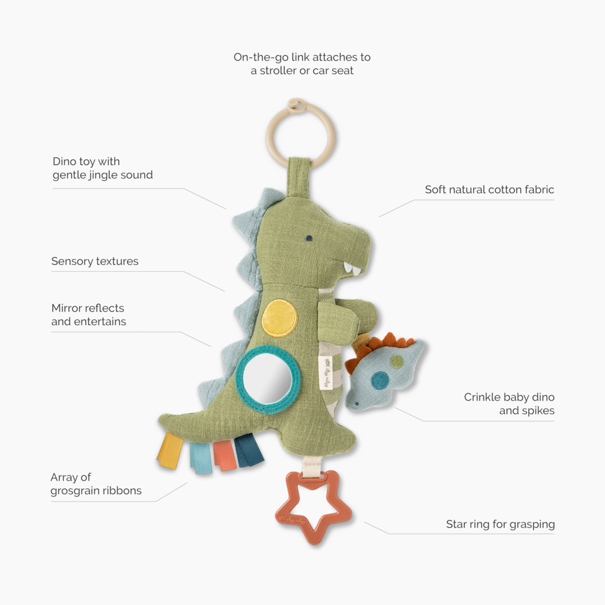 Itzy Ritzy Bitzy Traveler - Dino.