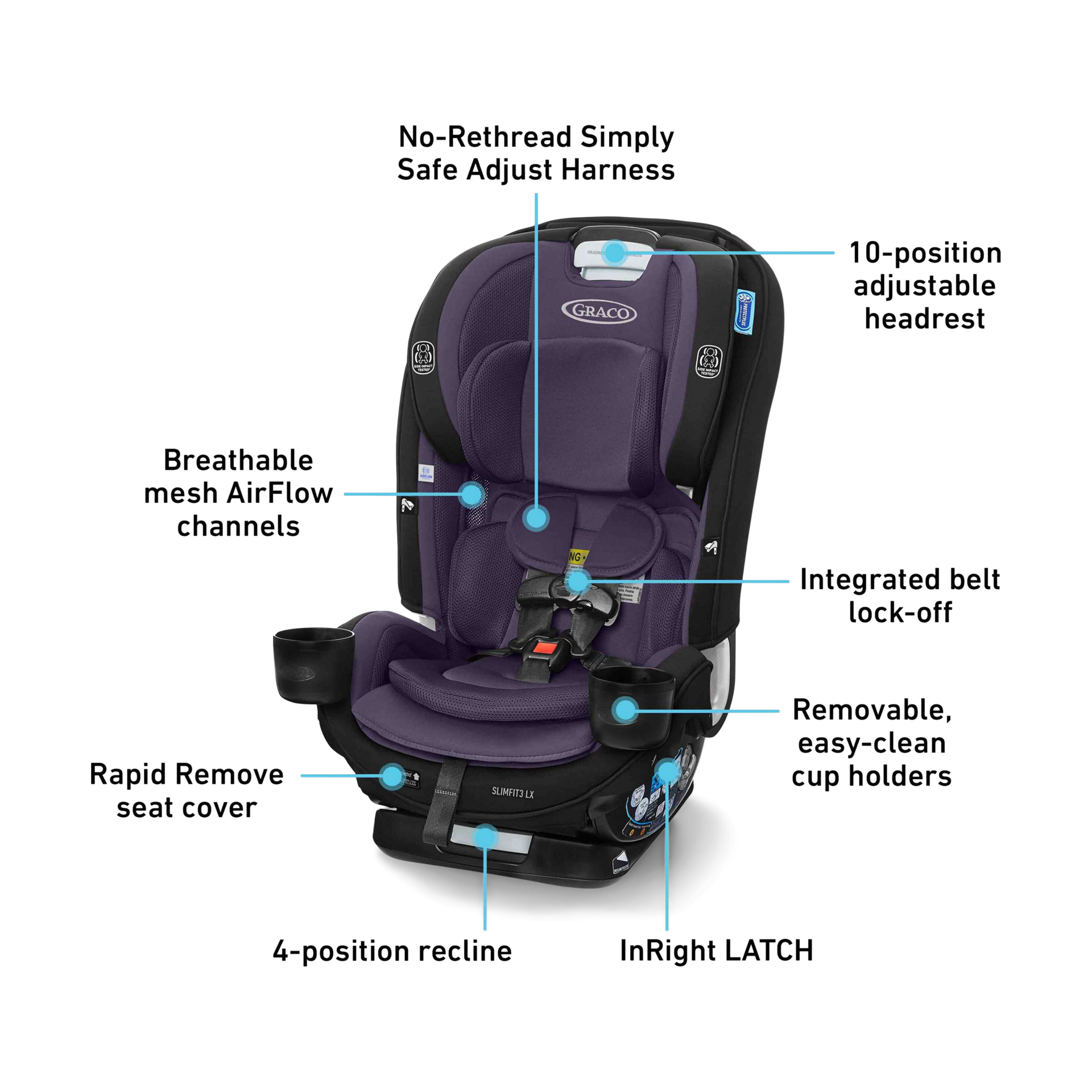 Graco SlimFit3 LX 3-in-1 Car Seat - Katrina.