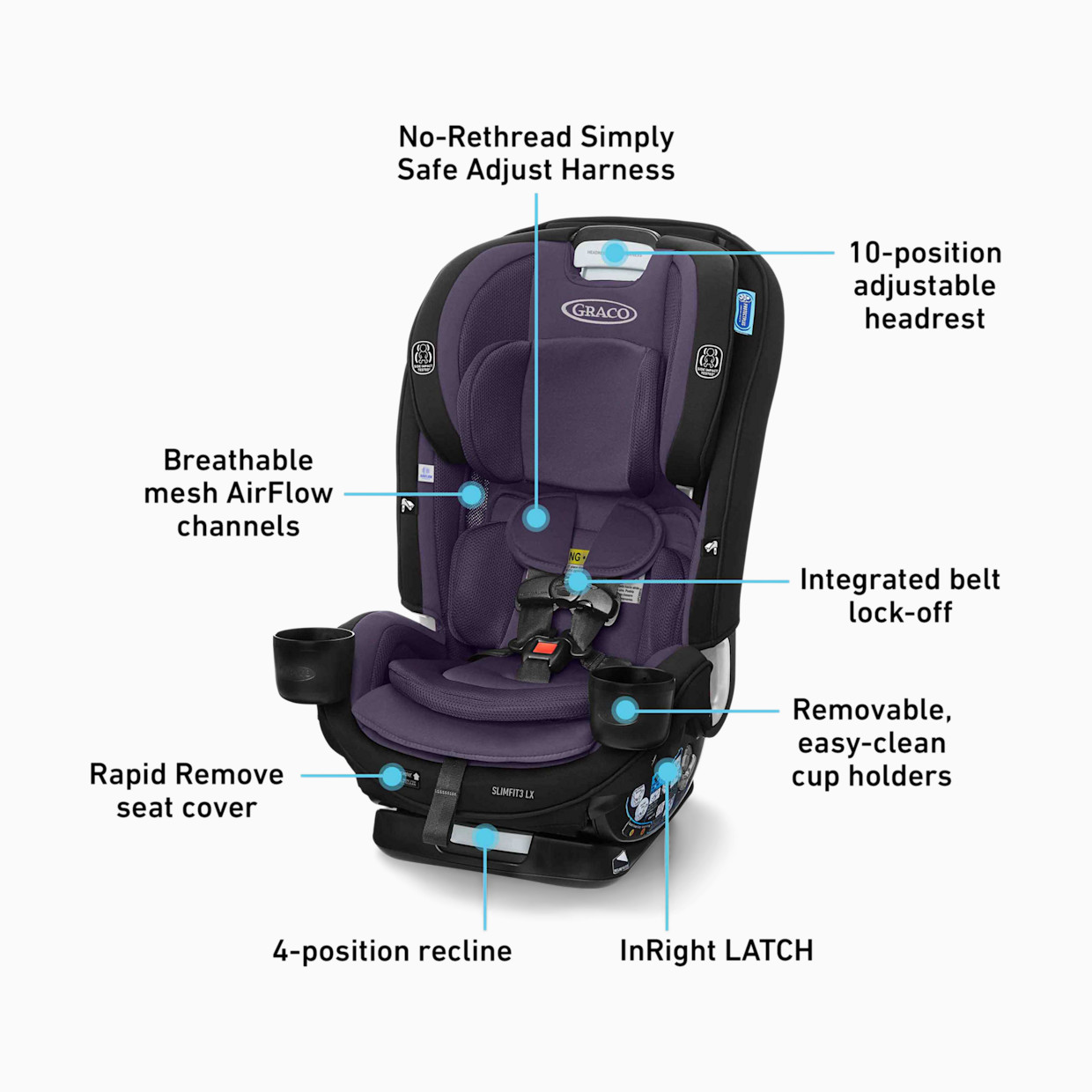 Graco SlimFit3 LX 3-in-1 Car Seat - Katrina.