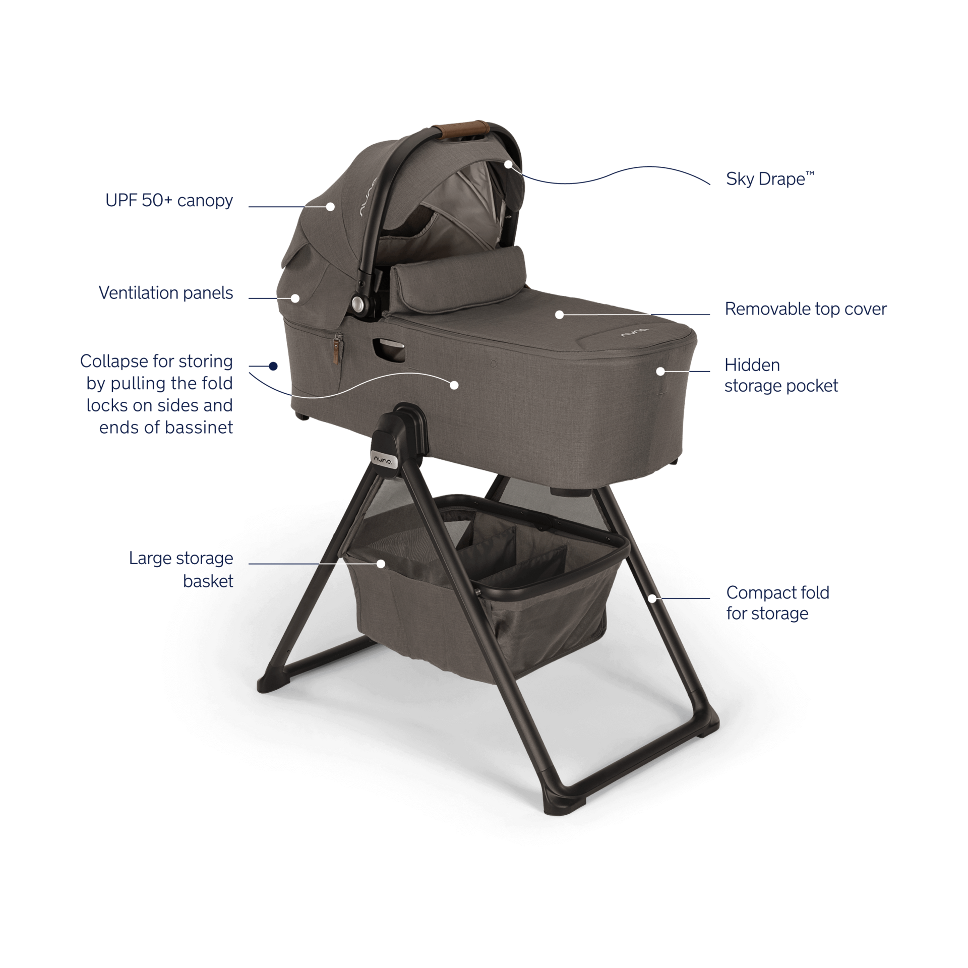 Nuna DEMI next bassinet & stand - Granite.