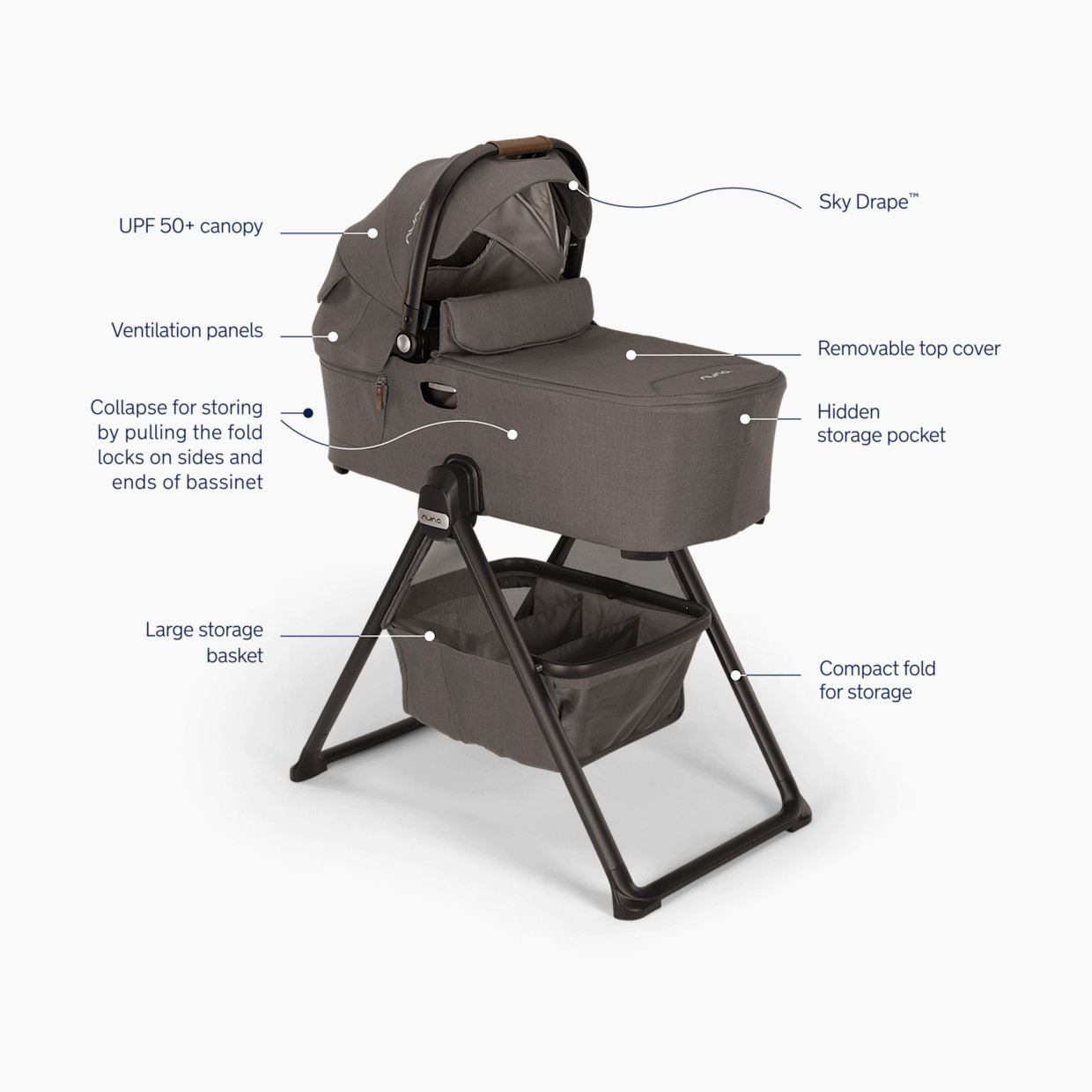 Nuna DEMI next bassinet & stand - Granite.