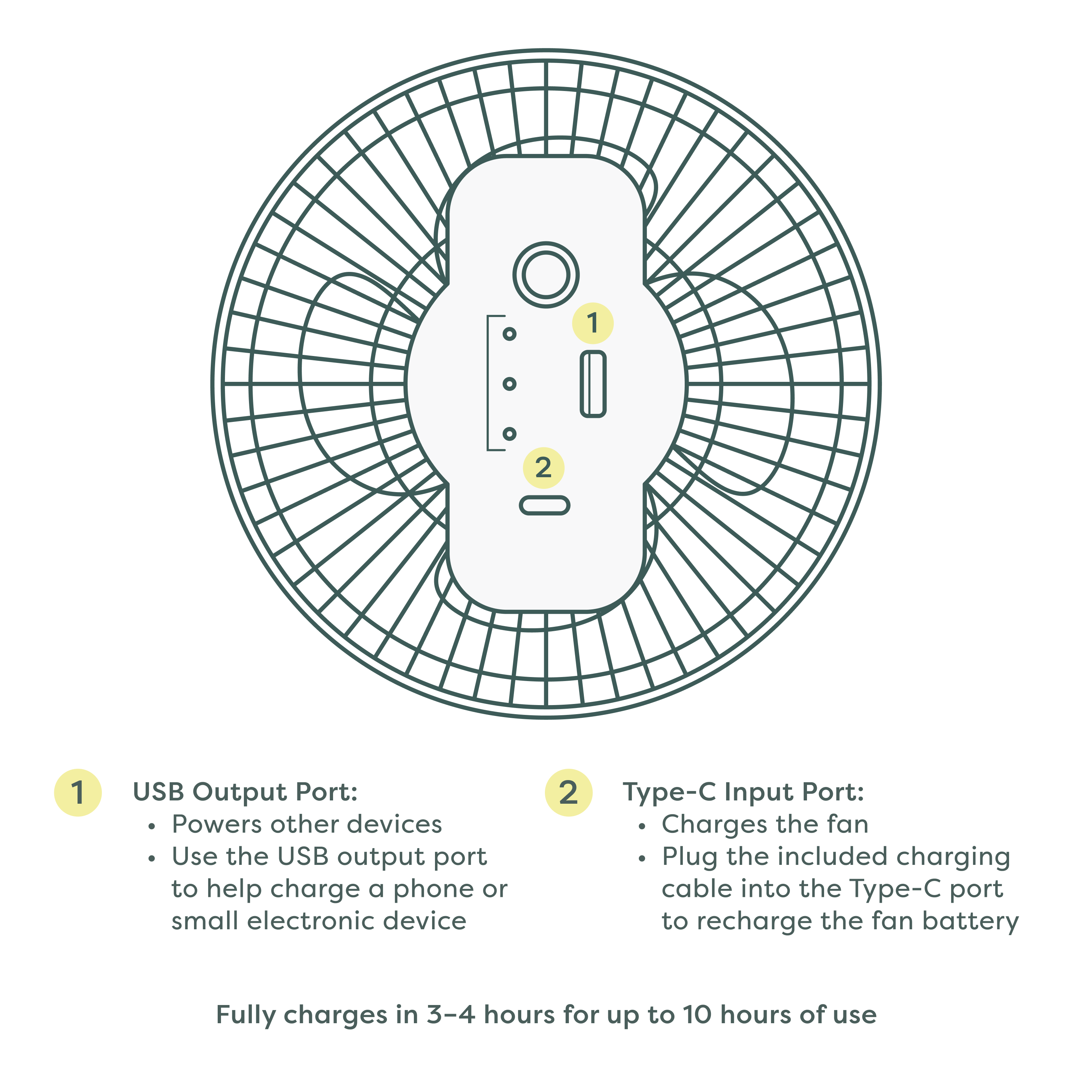 Sprucely Rechargeable Portable Stroller Fan - Oat.