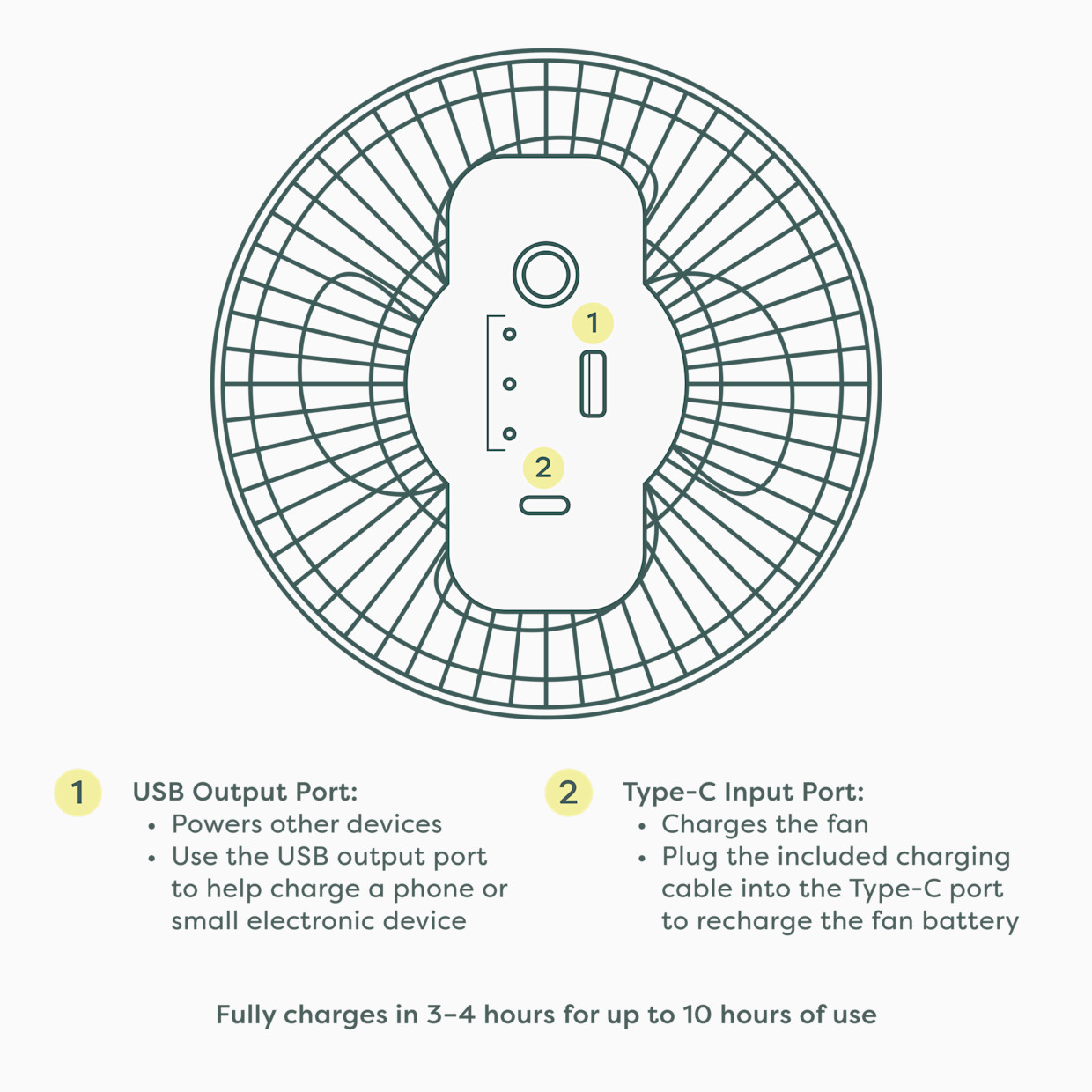Sprucely Rechargeable Portable Stroller Fan - Oat.