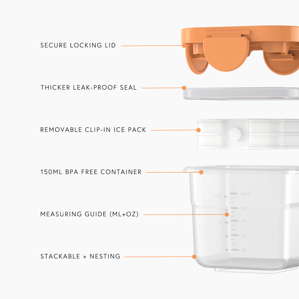 Quark Storii Food Storage System.