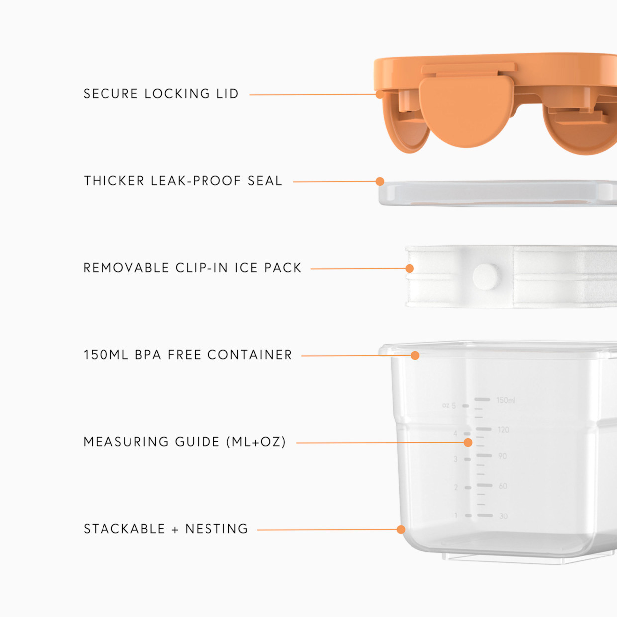 Quark Storii Food Storage System.