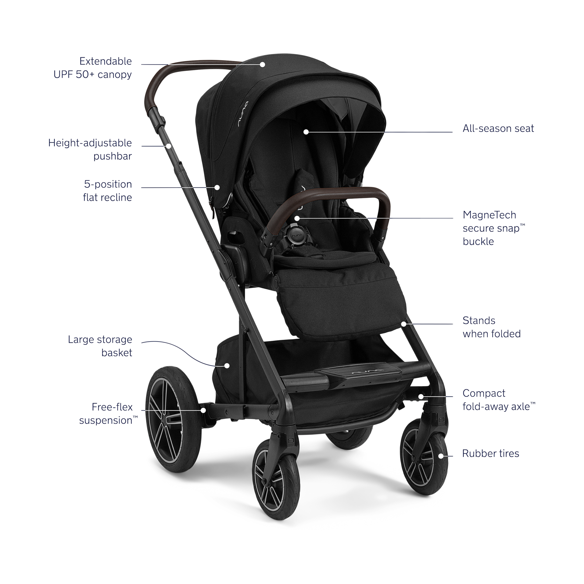 Product Image 5.