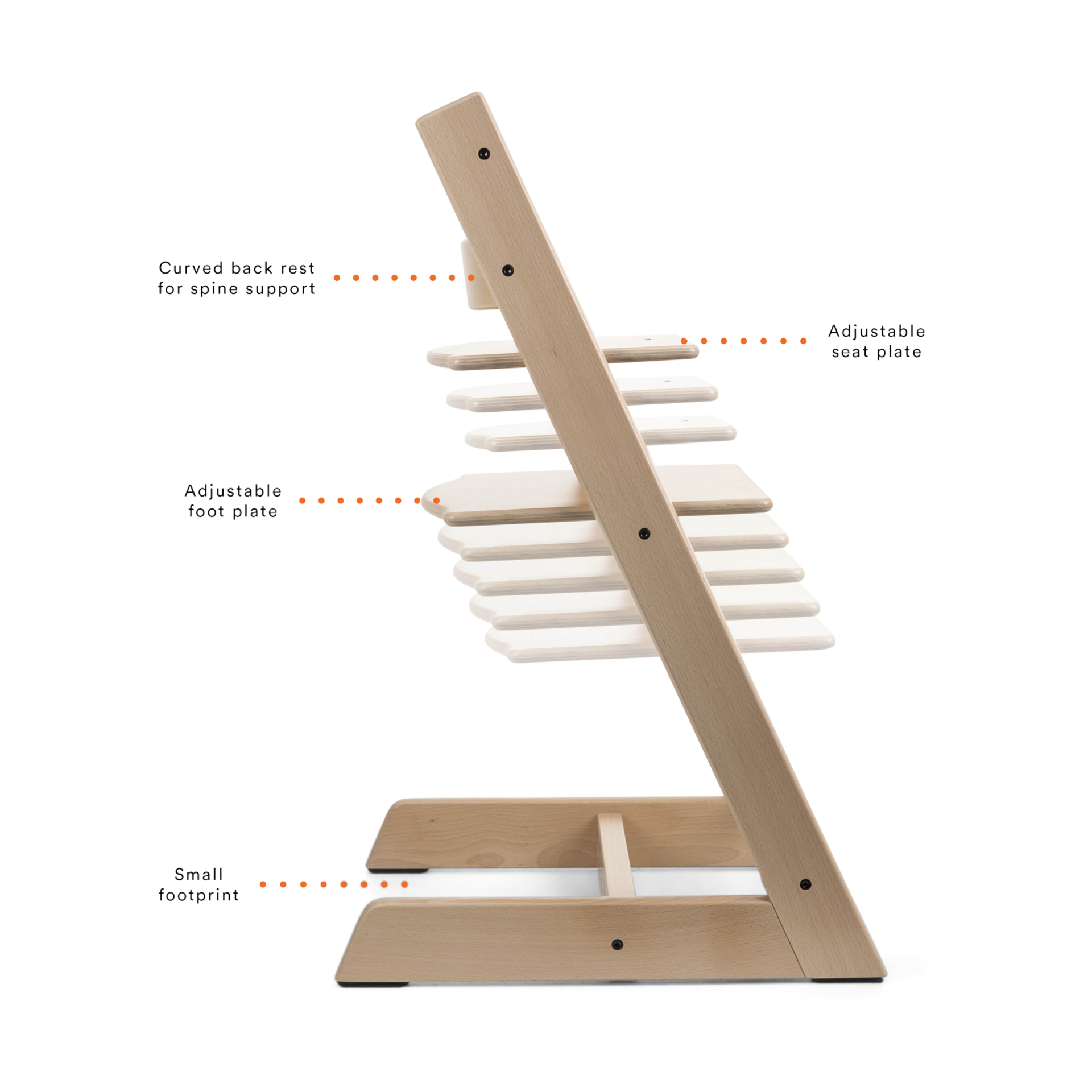 complete stokke tripp trapp
