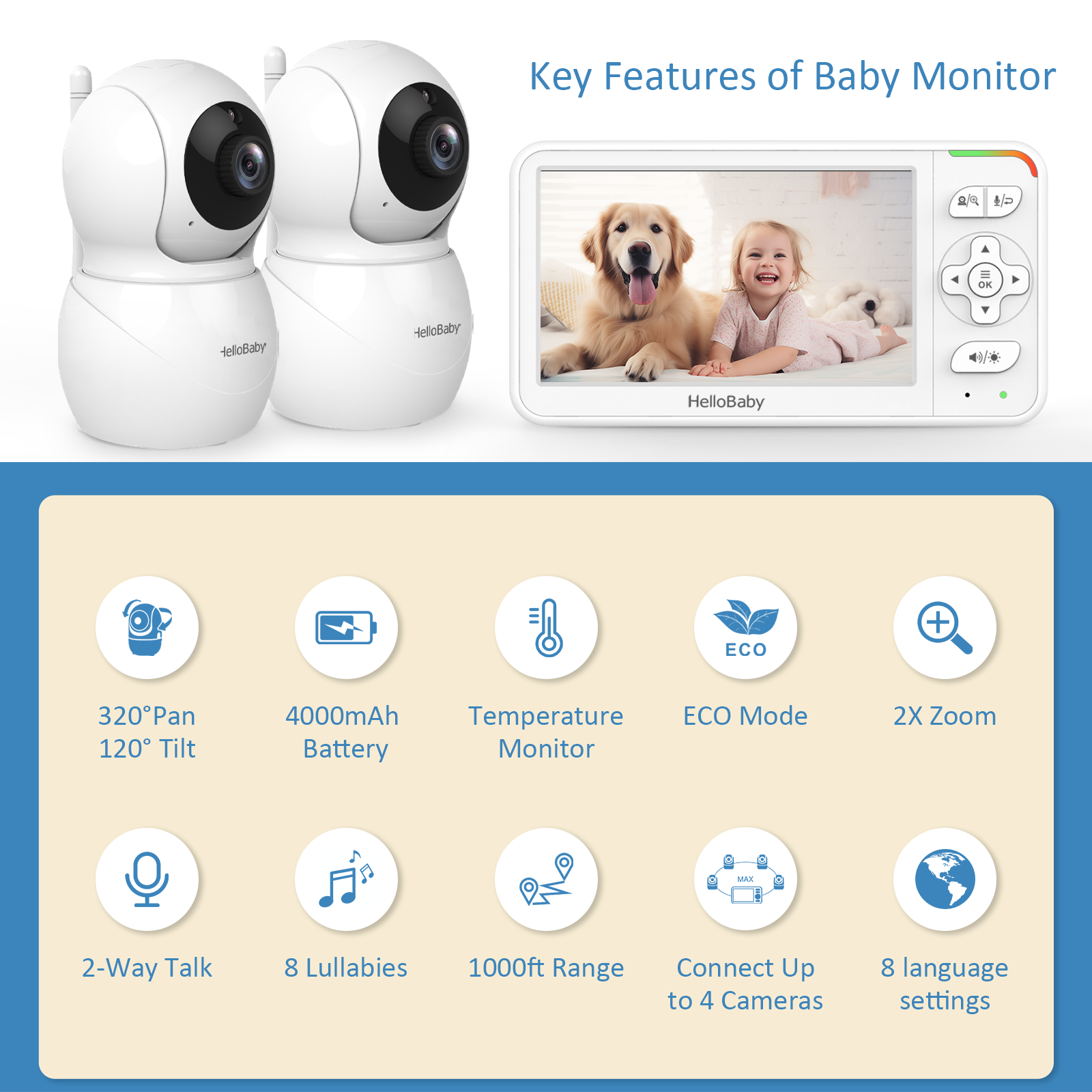 HelloBaby 5.0" IPS LCD Digital Wireless Video Baby Monitor with 2 Cameras.