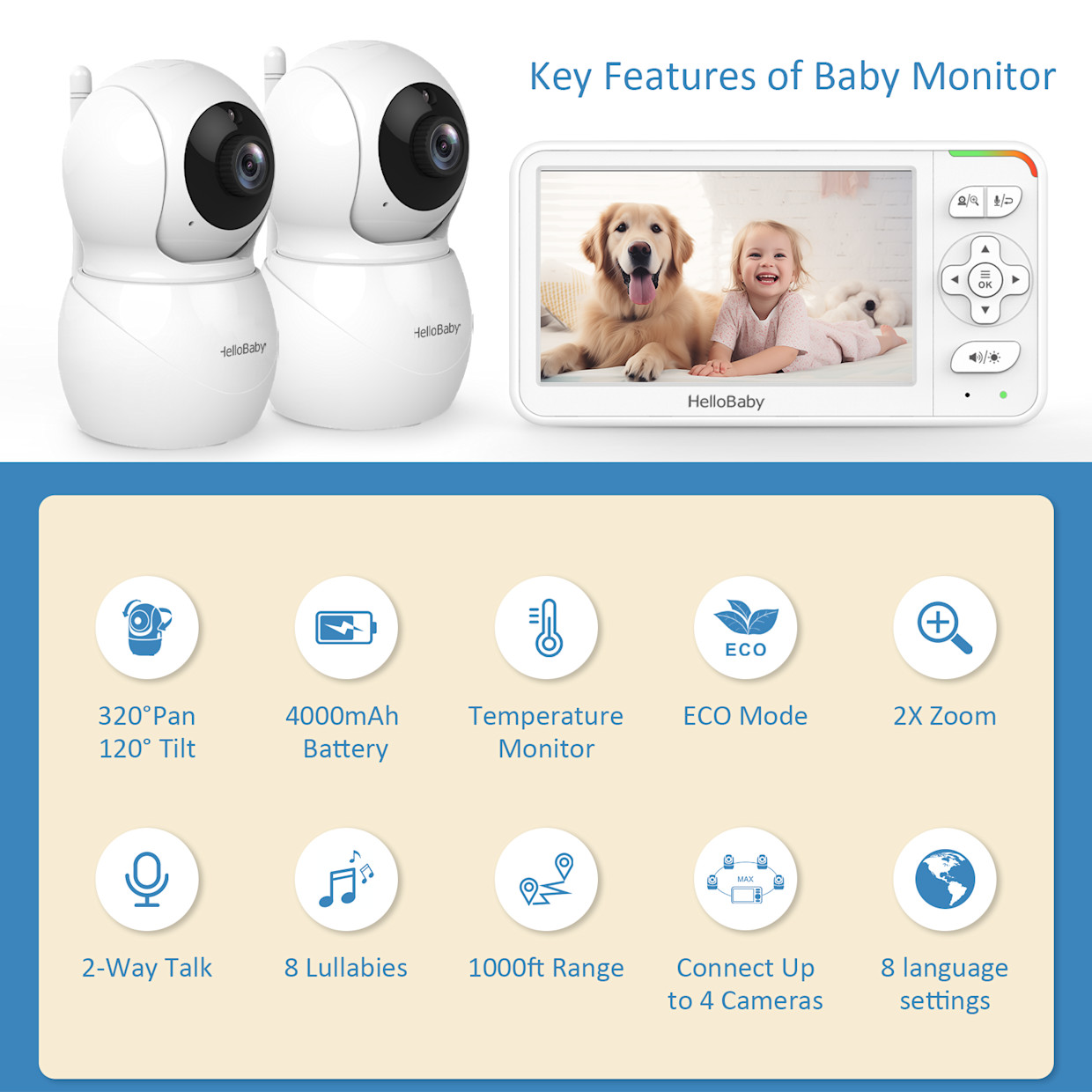 HelloBaby 5.0" IPS LCD Digital Wireless Video Baby Monitor with 2 Cameras.