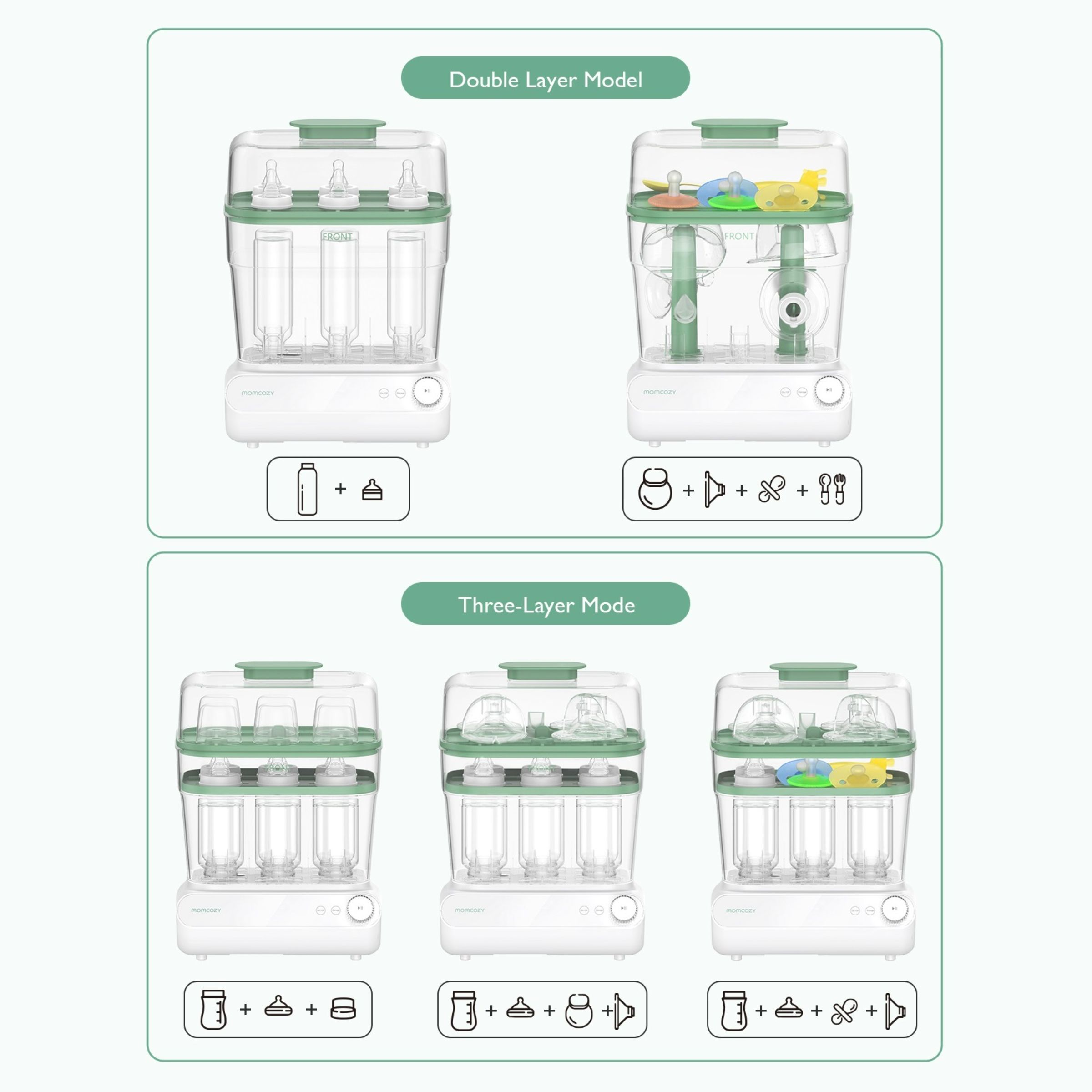 Momcozy Bottle Sterilizer and Dryer.