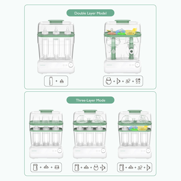 Momcozy Bottle Sterilizer and Dryer.