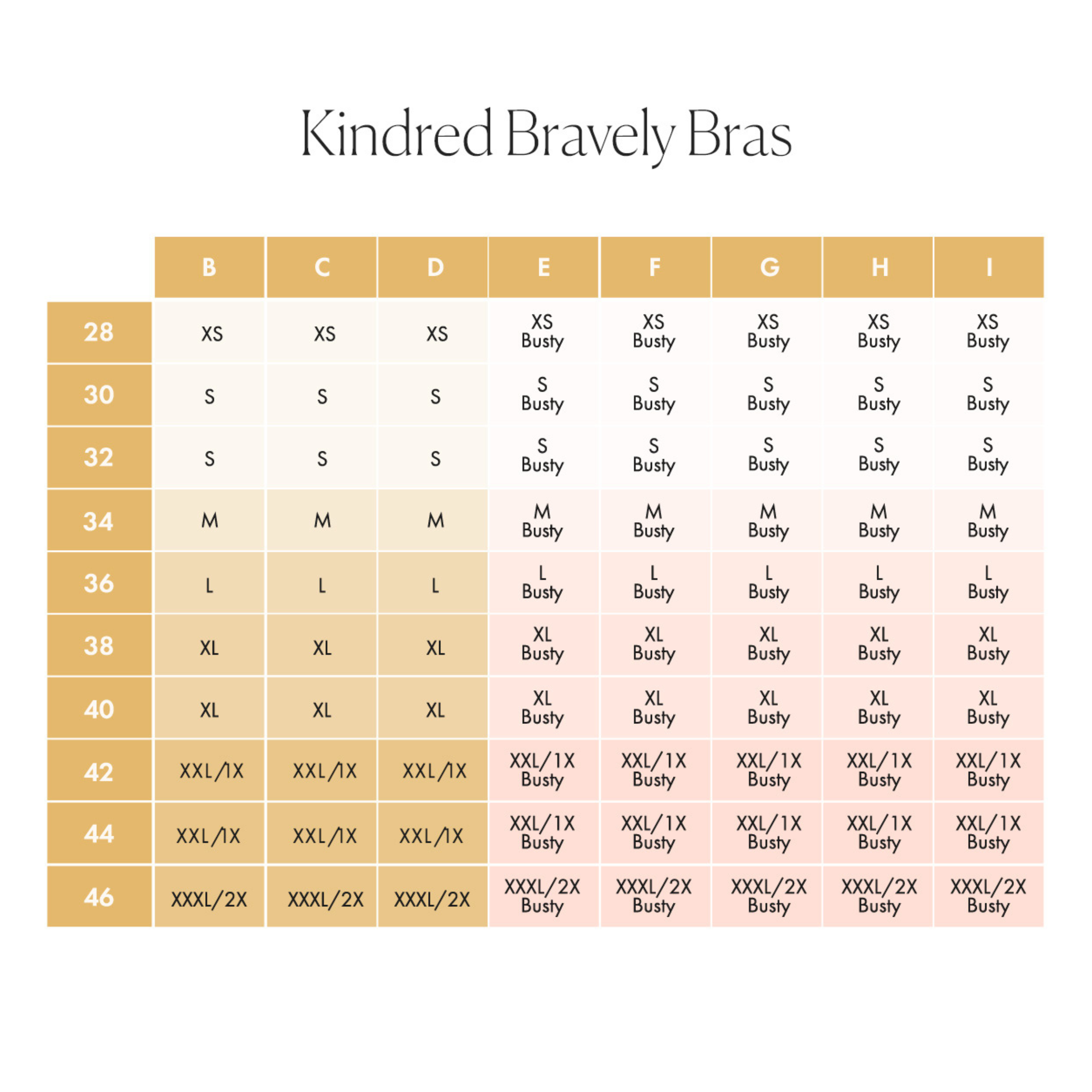 Kindred Bravely Signature Sublime Contour Maternity & Nursing Plunge Bra - Twilight, Medium Busty.