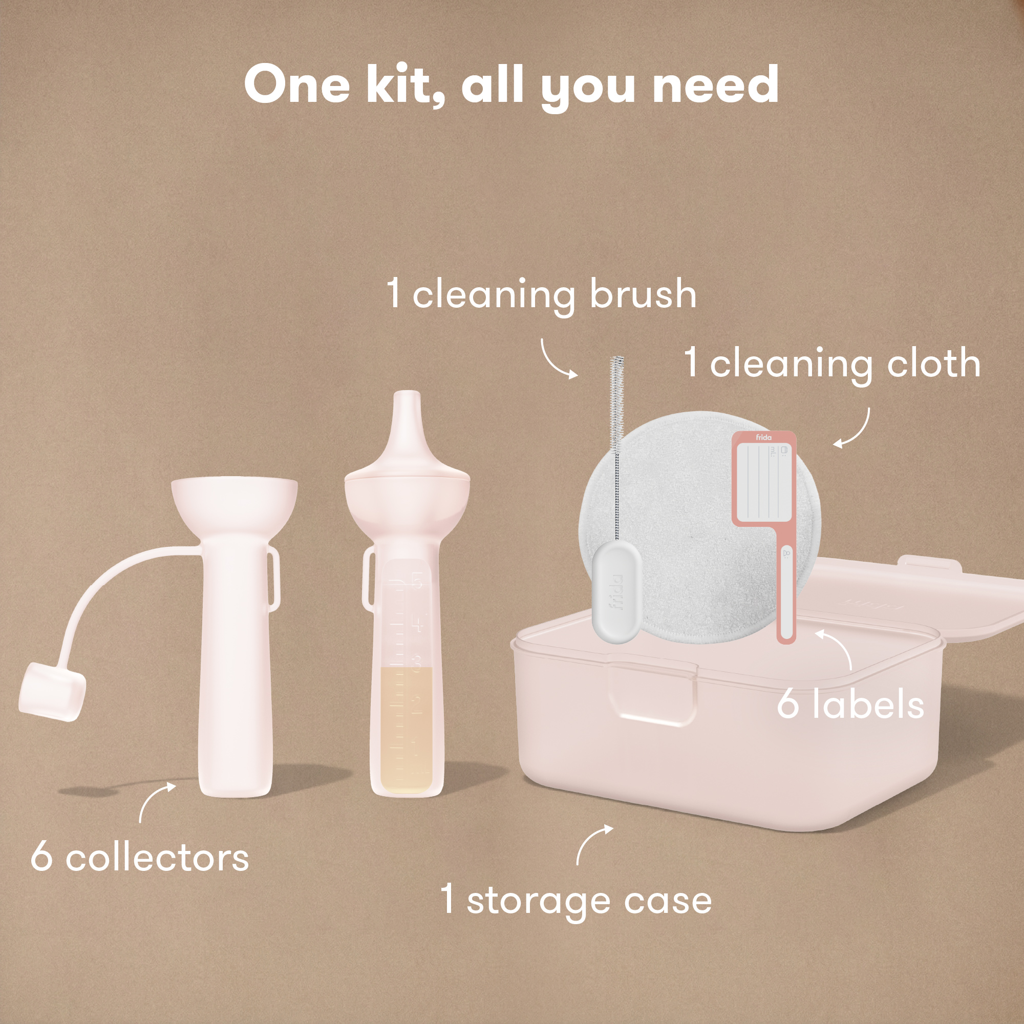 Frida Mom Colostrum Collection + Feeding Kit.