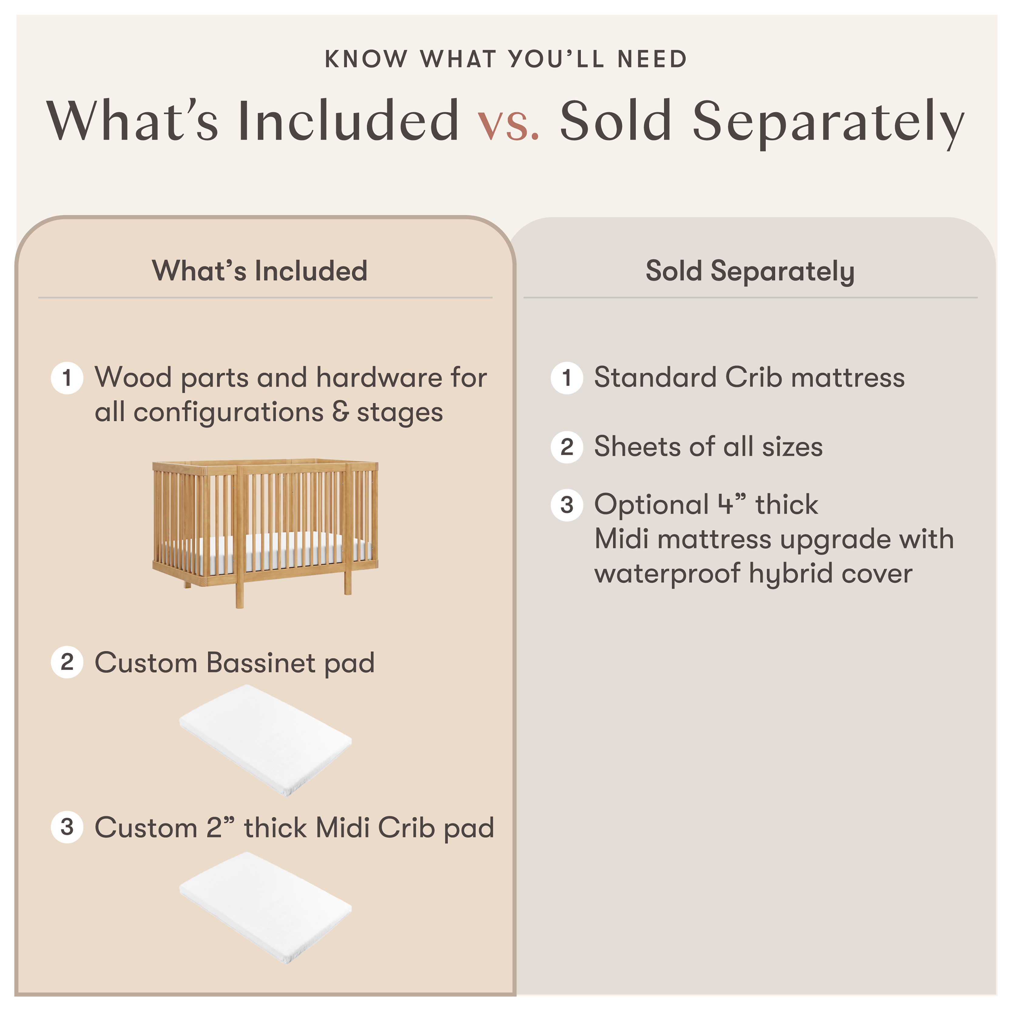 babyletto Pogo 8-in-1 Convertible Crib with All-Stages Conversion Kits - Honey.