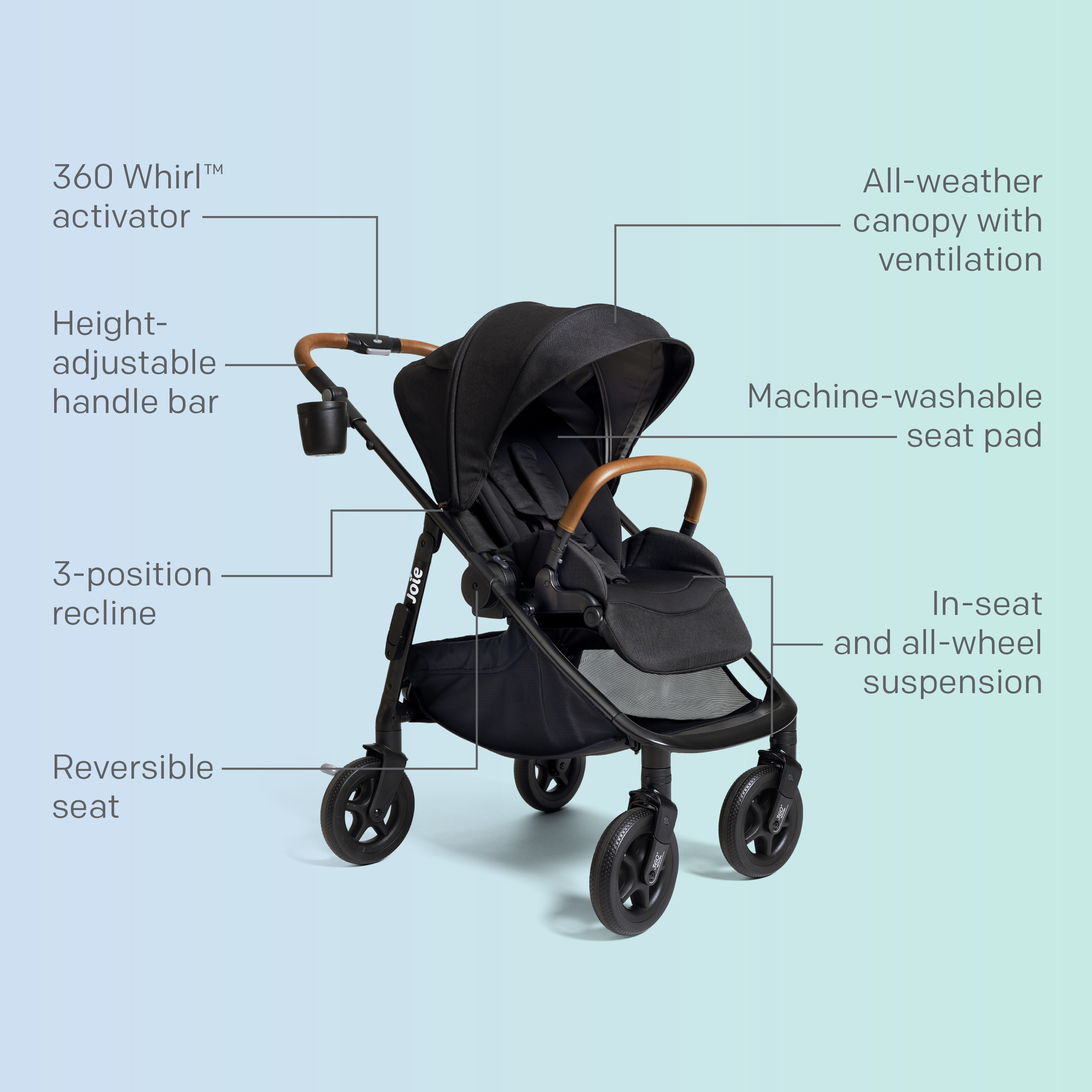 Joie Poppy Whirl And Carry Cot - Shale.