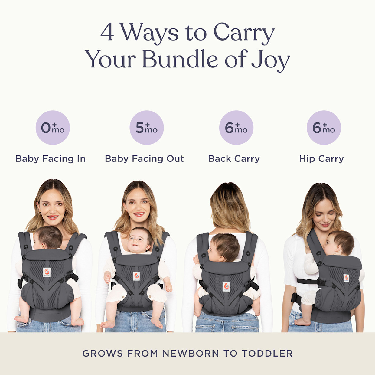 Ergobaby Omni Classic Carrier - Charcoal Grey Mesh.