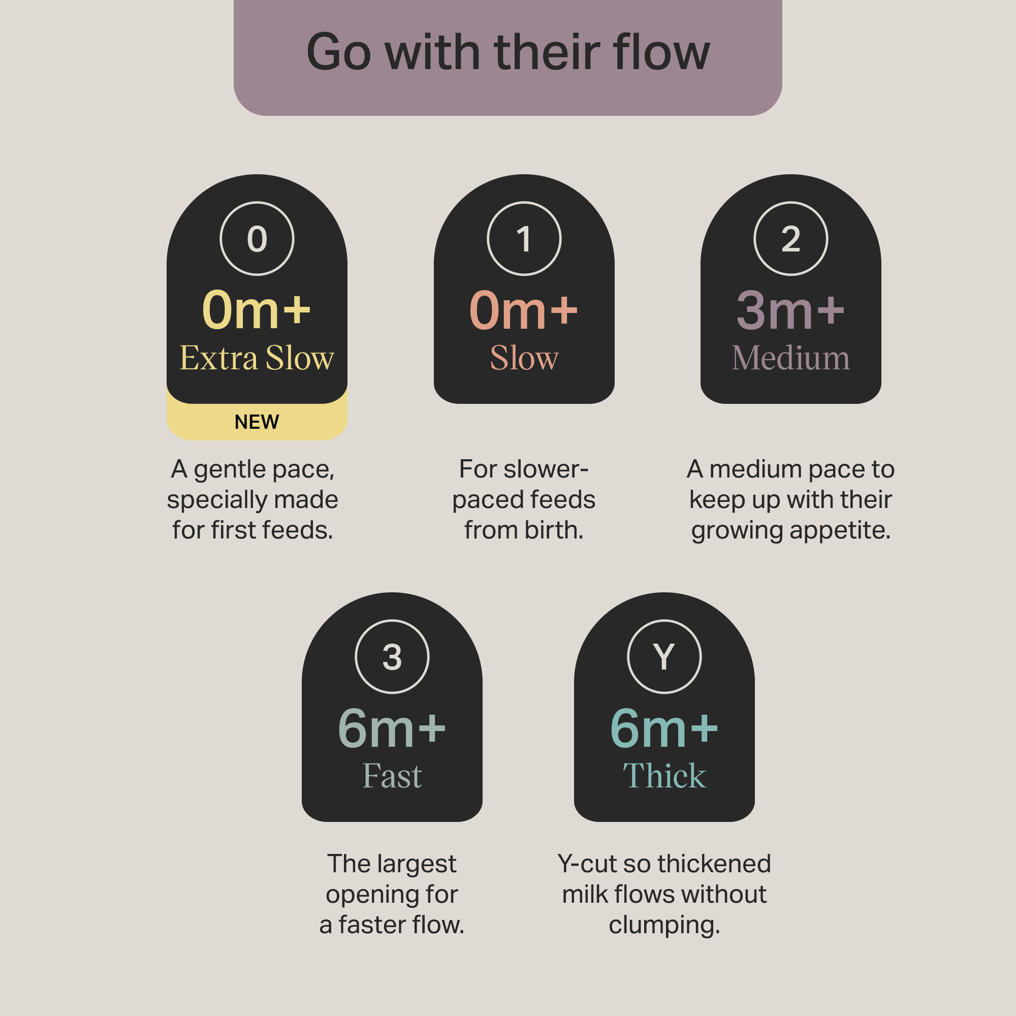 Tommee Tippee Natural Start 9 oz Glass Baby Bottles - Clear, 9oz, 3.
