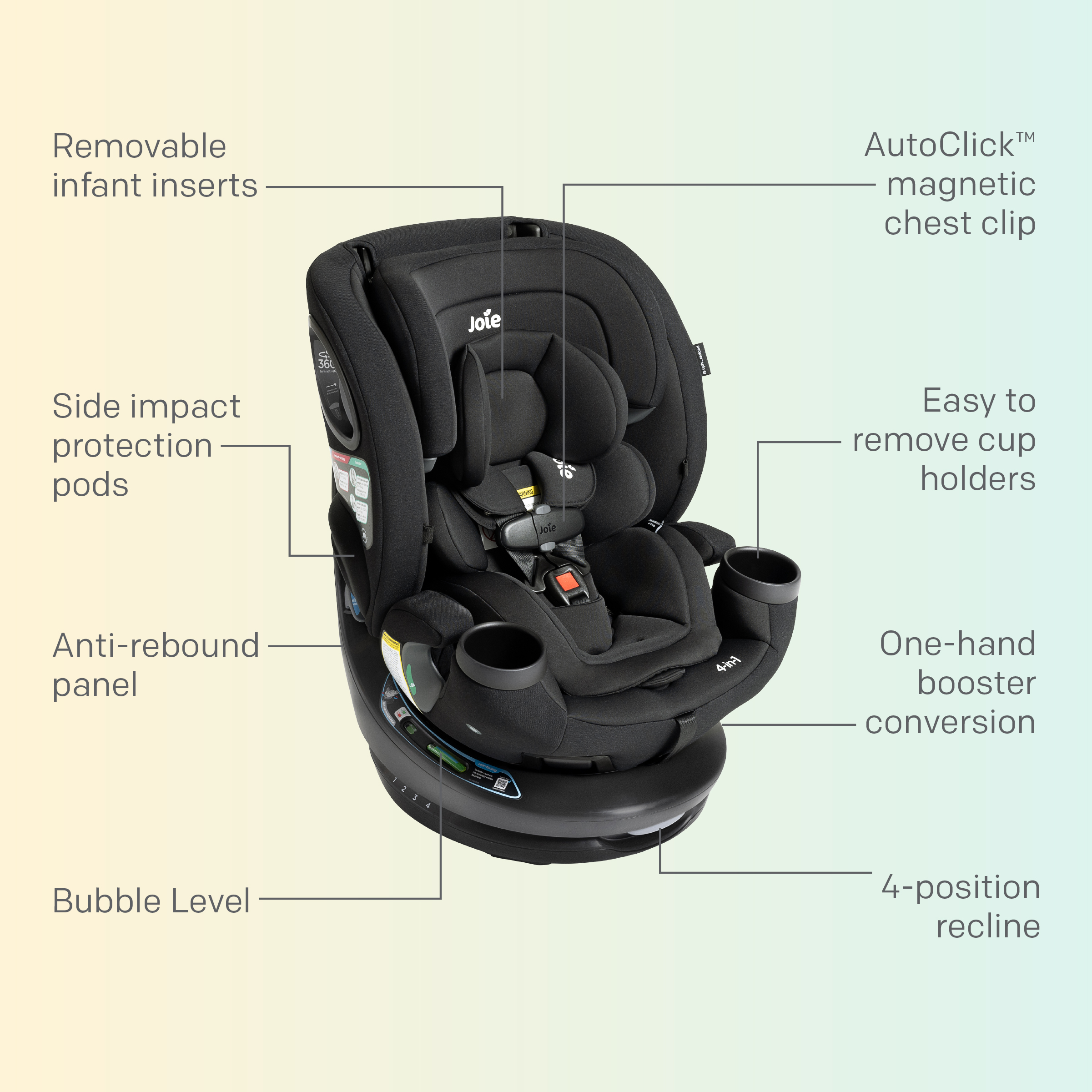 Joie Pepper Spin SI - Forest.