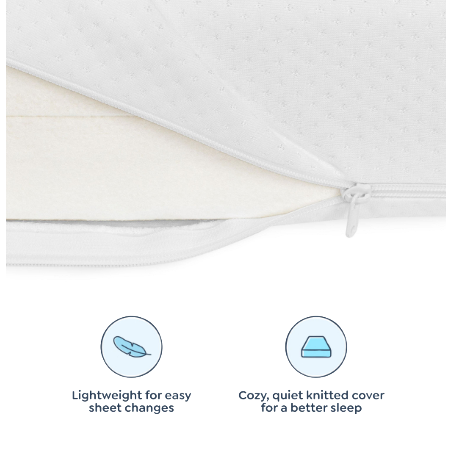 Product Image 5.
