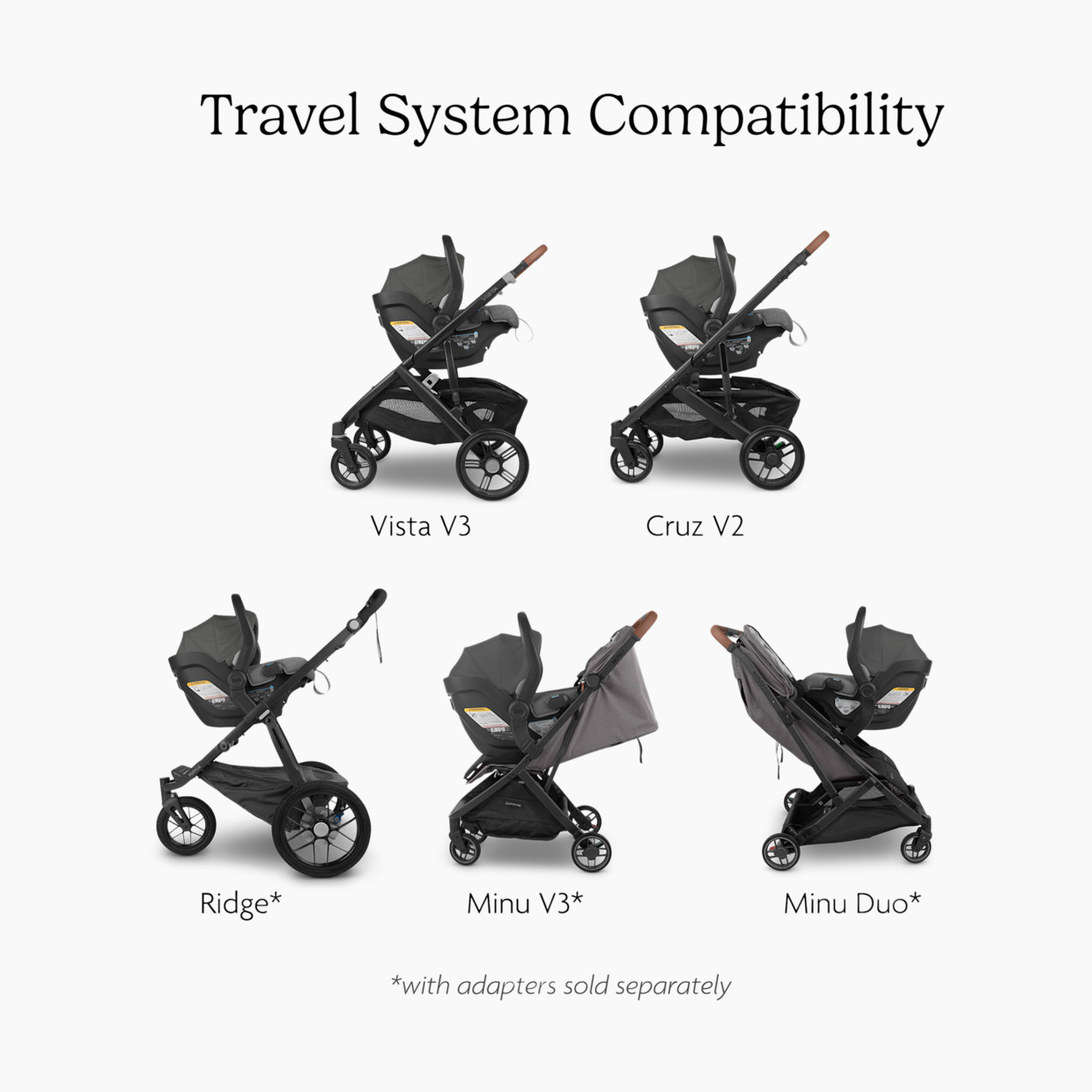 UPPAbaby Mesa V2 Infant Car Seat - Jake.