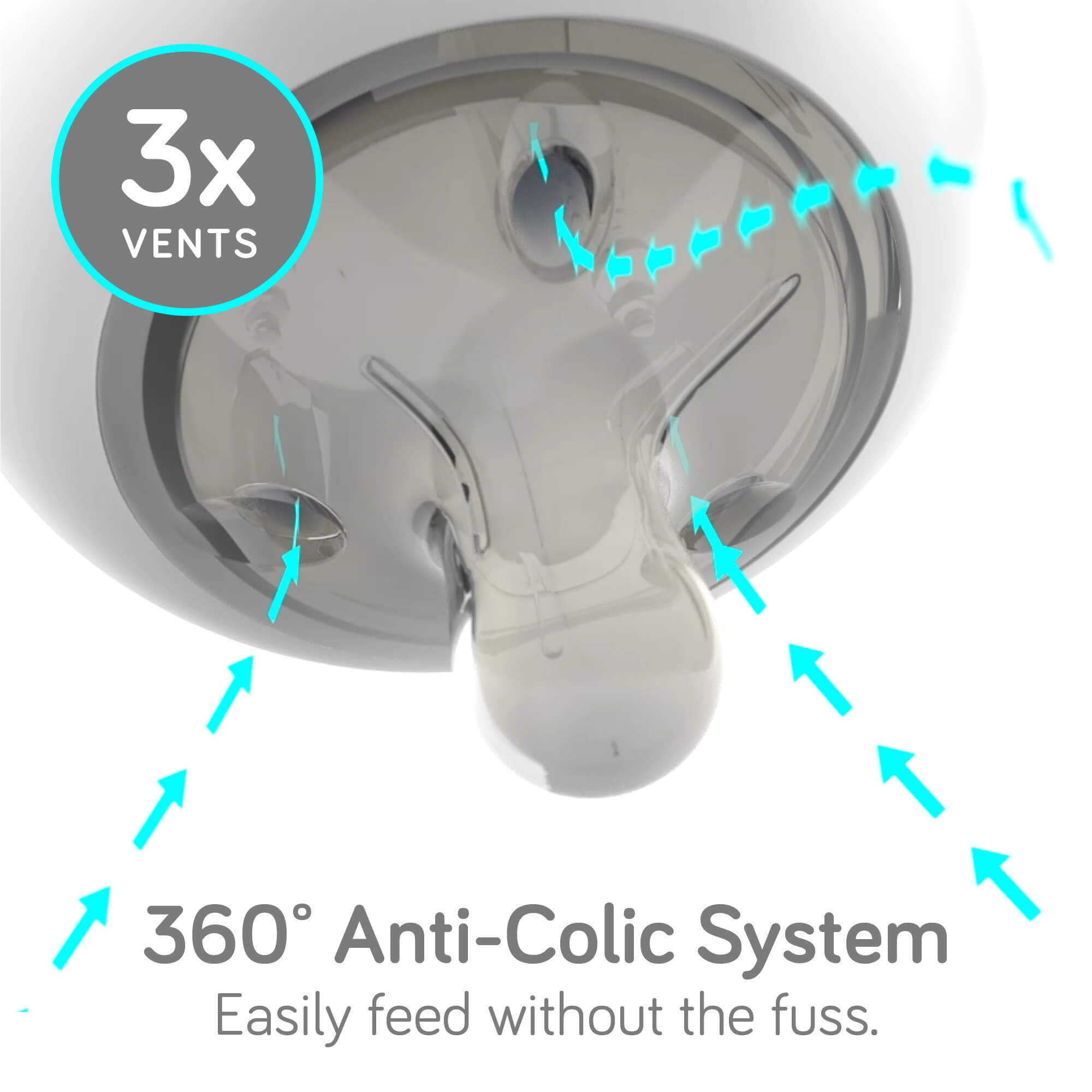 Nanobebe Breastmilk Bottle Starter Set - Teal And Grey.