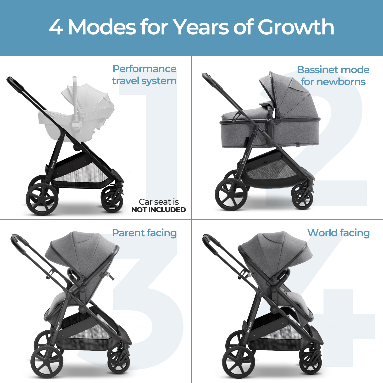 Mompush Wiz Stroller.