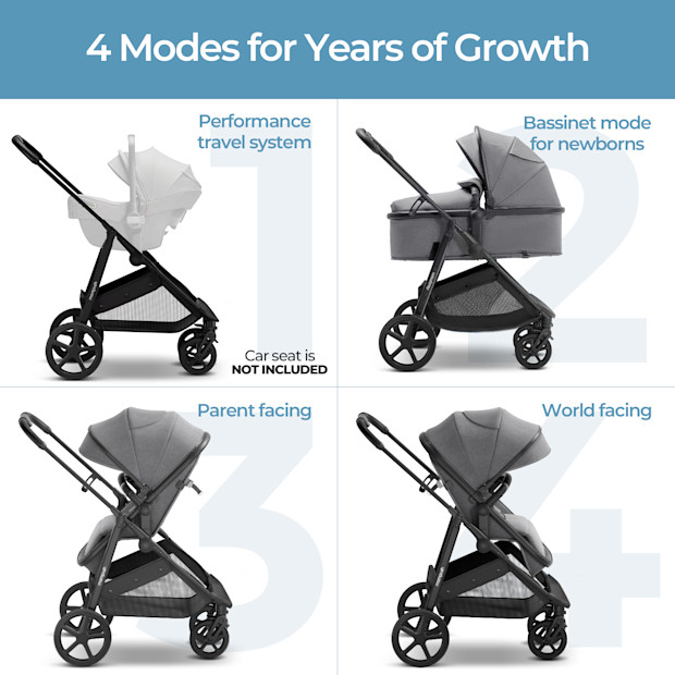 Mompush Wiz Stroller.