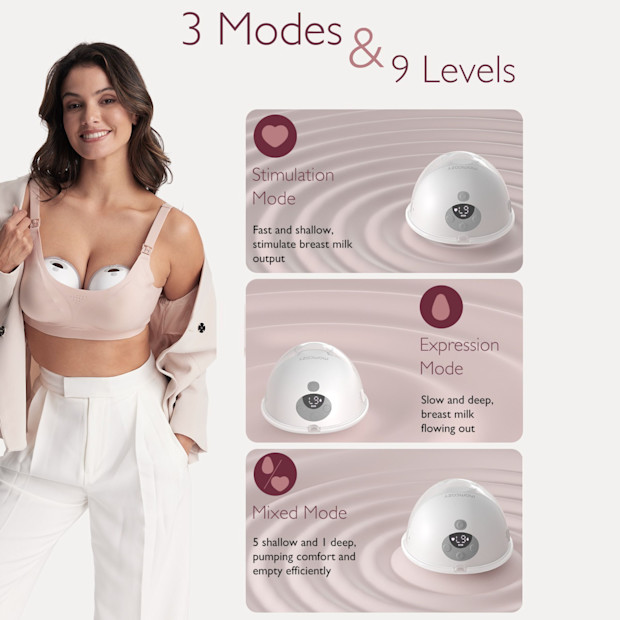 Momcozy M5 All-In-One Breast Pump.