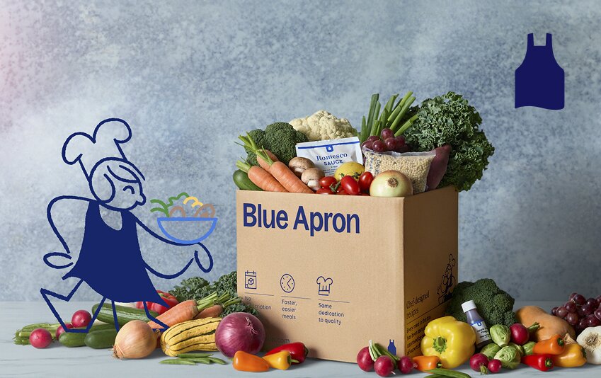 Blue Apron Blue Apron Gift Card.