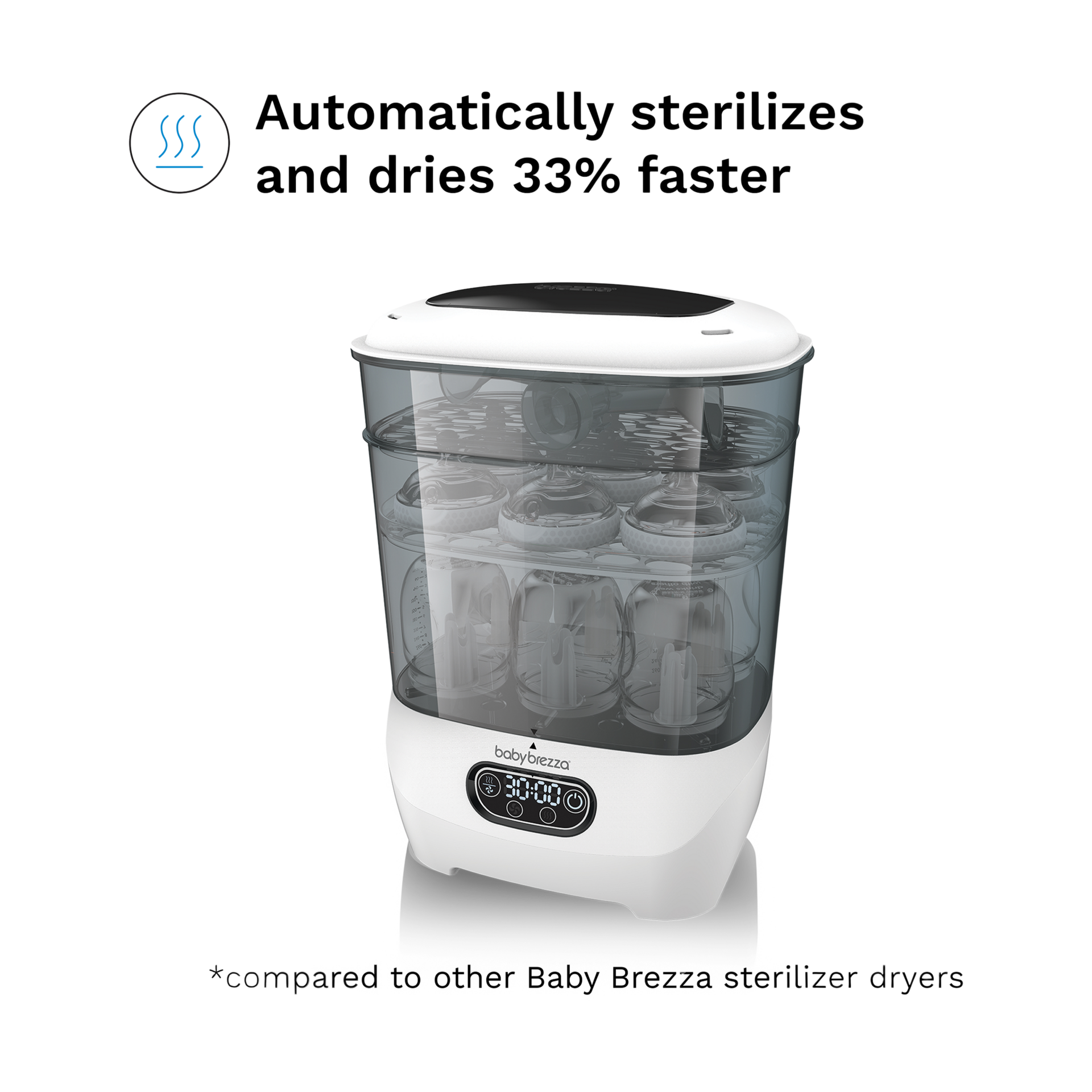 Baby Brezza One Step Baby Bottle Sterilizer Dryer Advanced.