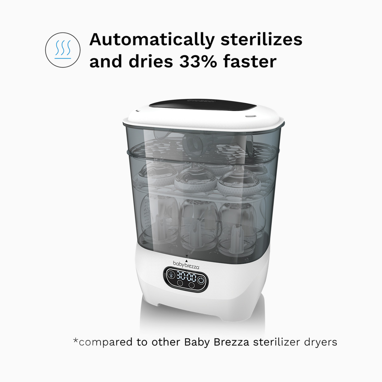 Baby Brezza One Step Baby Bottle Sterilizer Dryer Advanced - White.