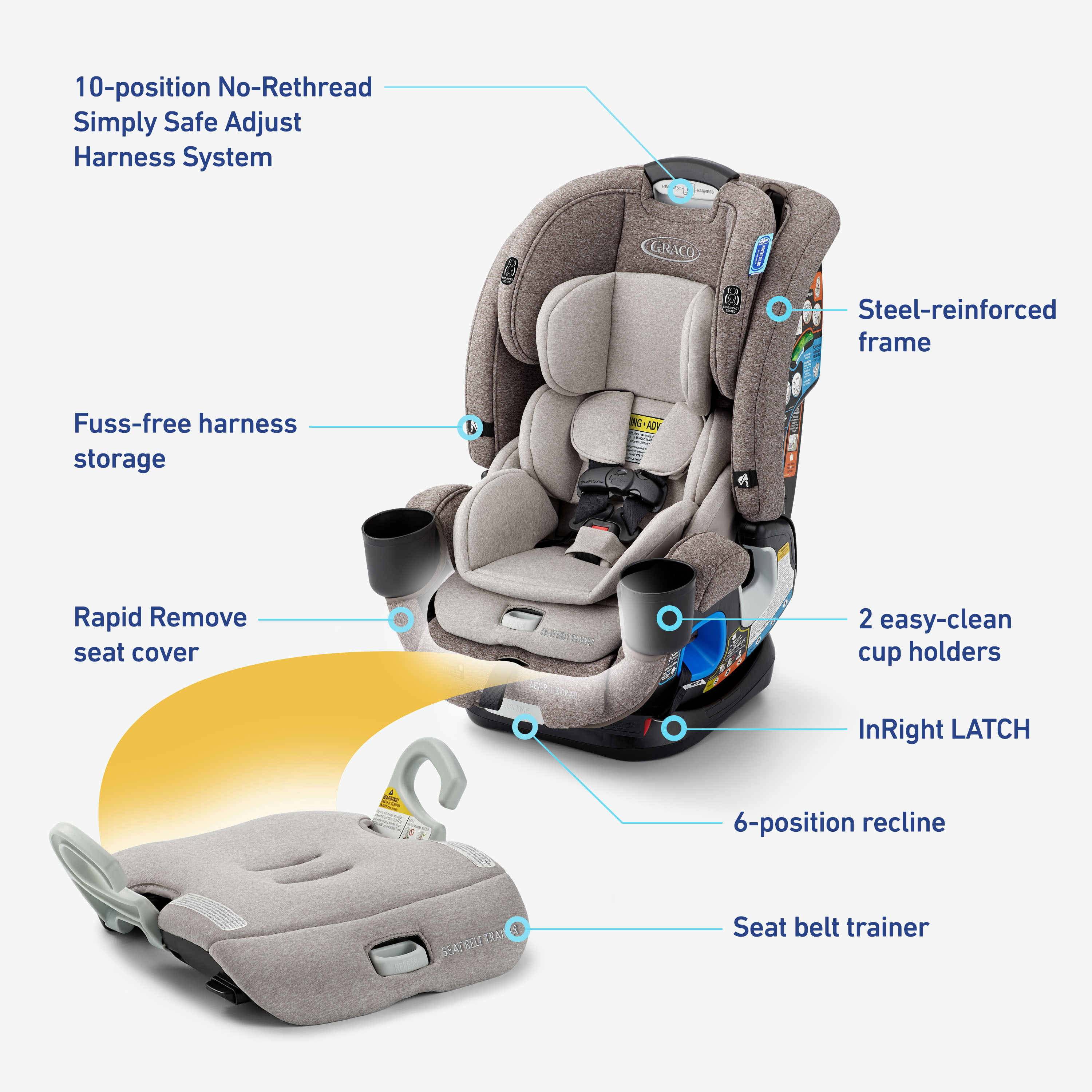 Graco 4Ever DLX Grad 5in1 Car Seat Hancock Babylist Shop