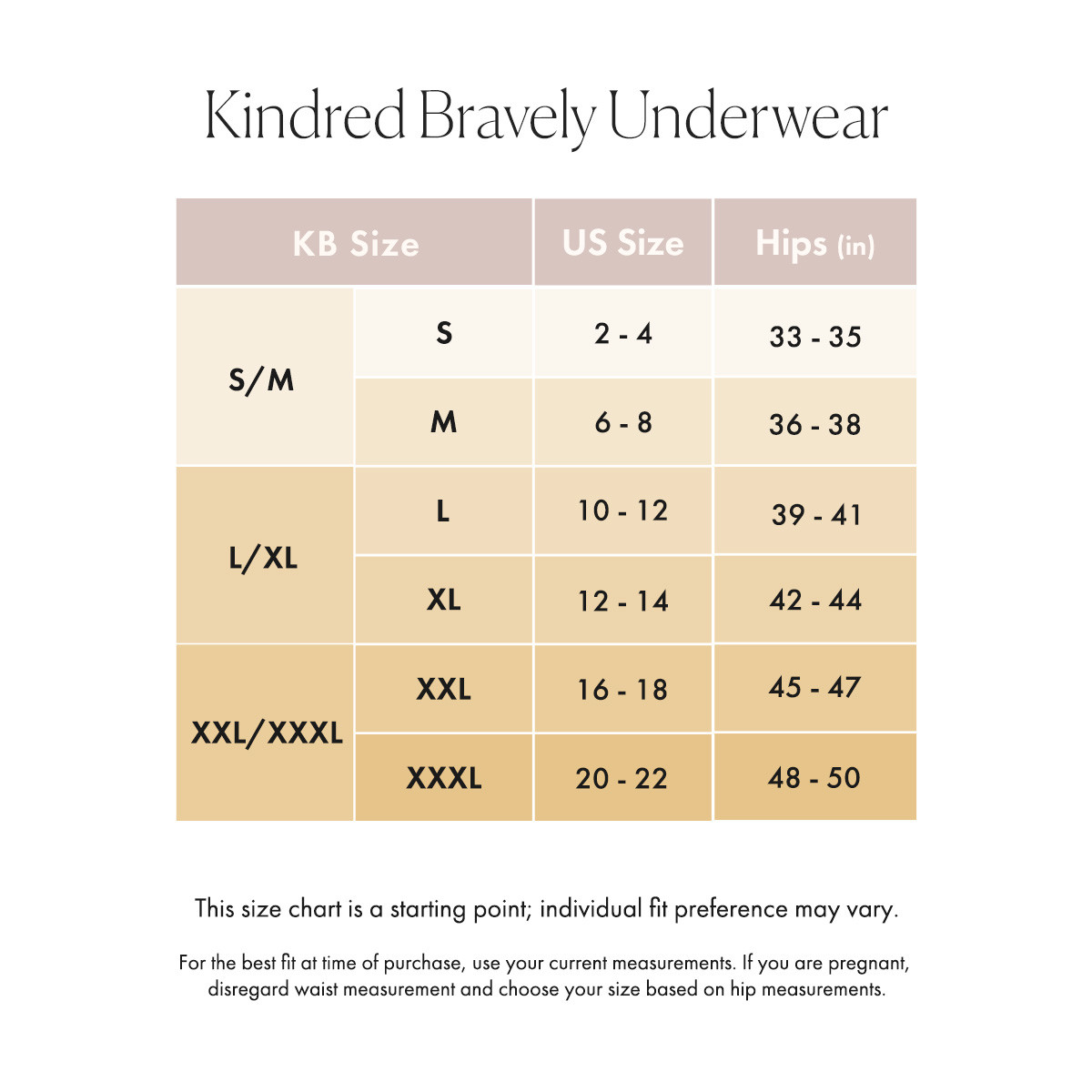 Kindred Bravely Bamboo Viscose Maternity Hipster Panties (2 Pack) - Neutrals, 1 X/2 X.