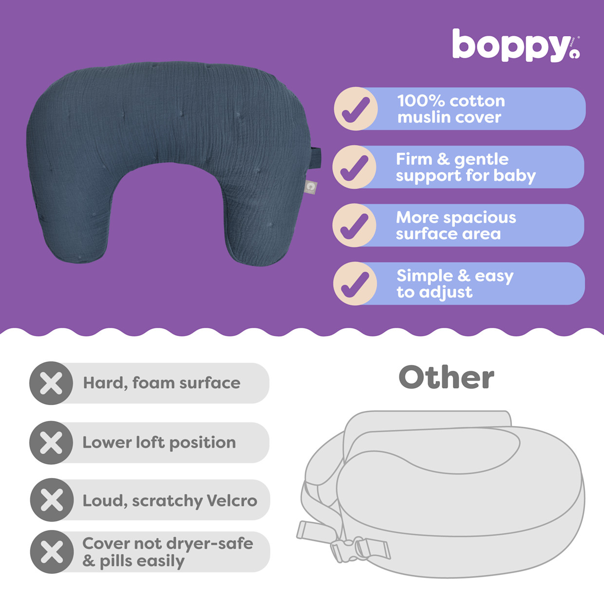 Boppy Nursing Pillow Luxe Muslin - Slate Blue Muslin.