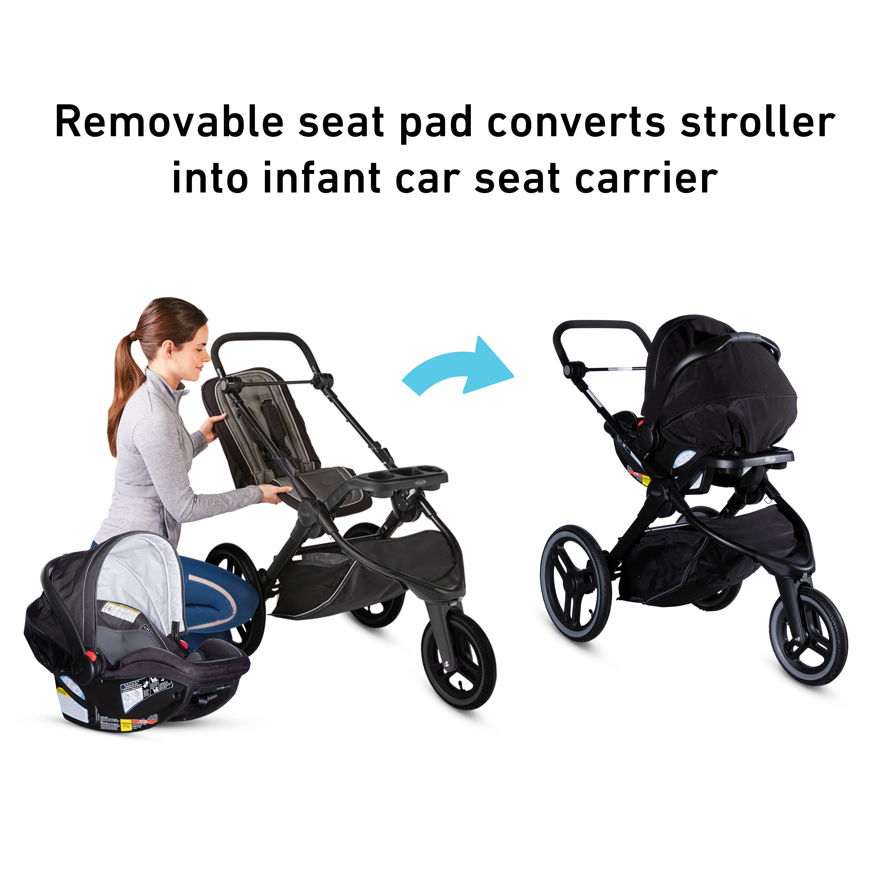 fitfold jogger stroller